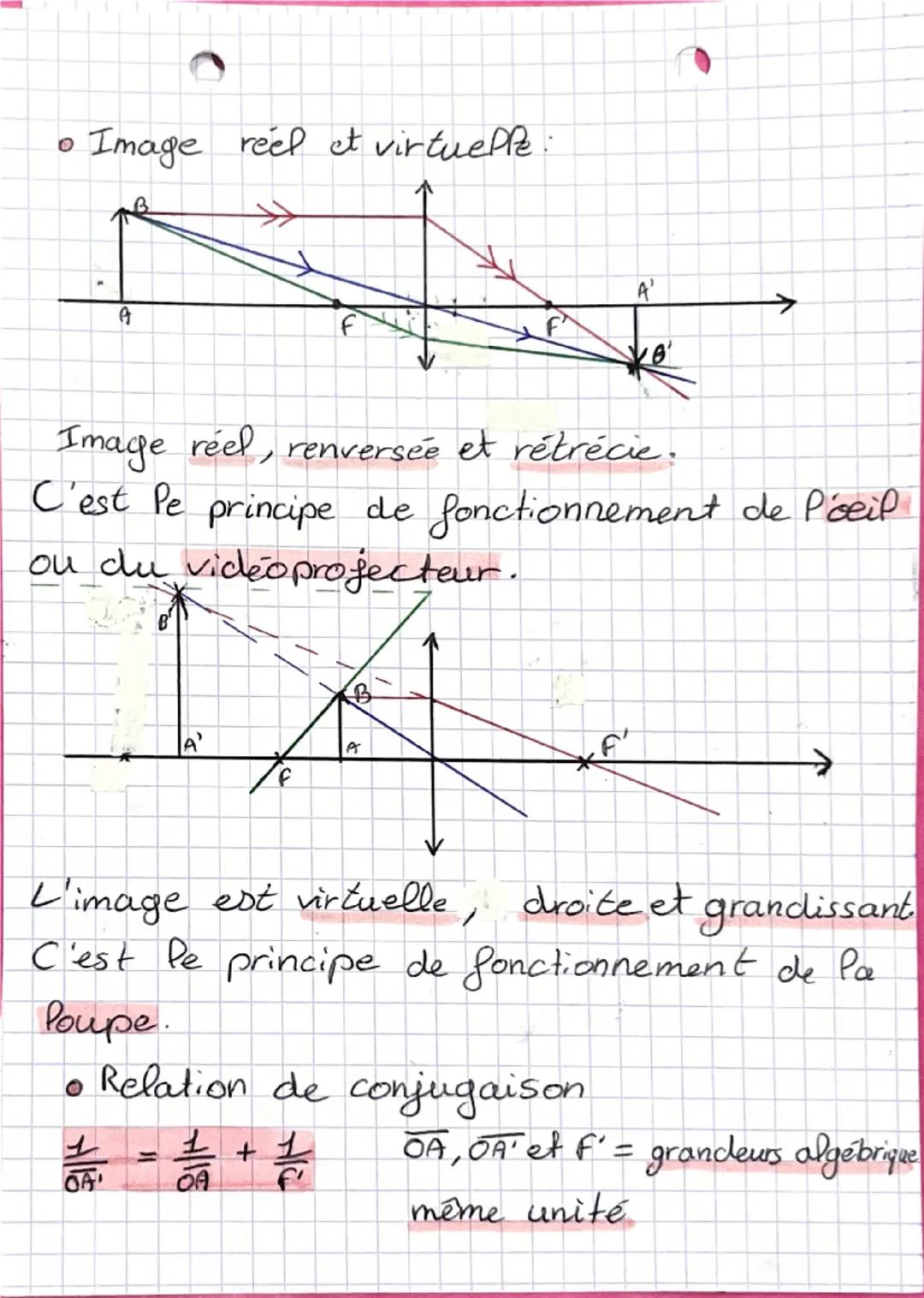 # Chap. 2 Physique-Chimce Feuille 1
Ocil, lentilles minces et images
Connaissance
* propagation de la lumière :
C= 3,00×108 m/s (v