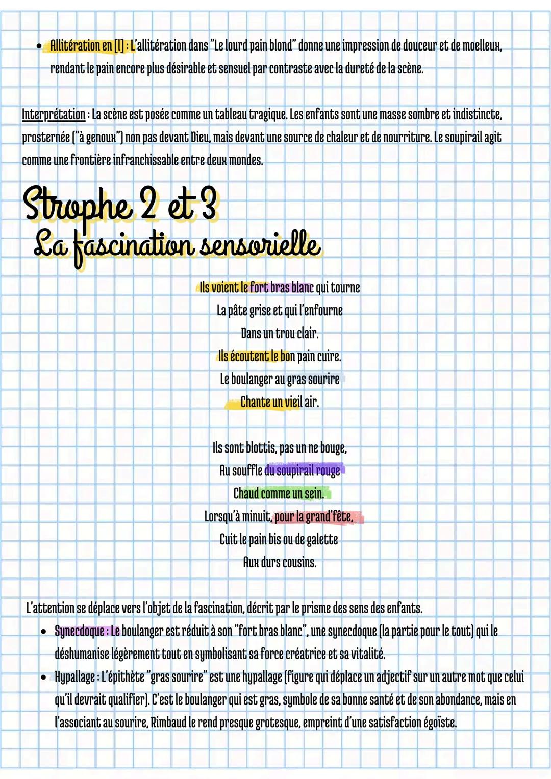 # Les effarés
# Arthur Rimbaud
Ce poème, véritable tableau vivant, utilise une richesse de procédés pour dépeindre la misère enfantine fac