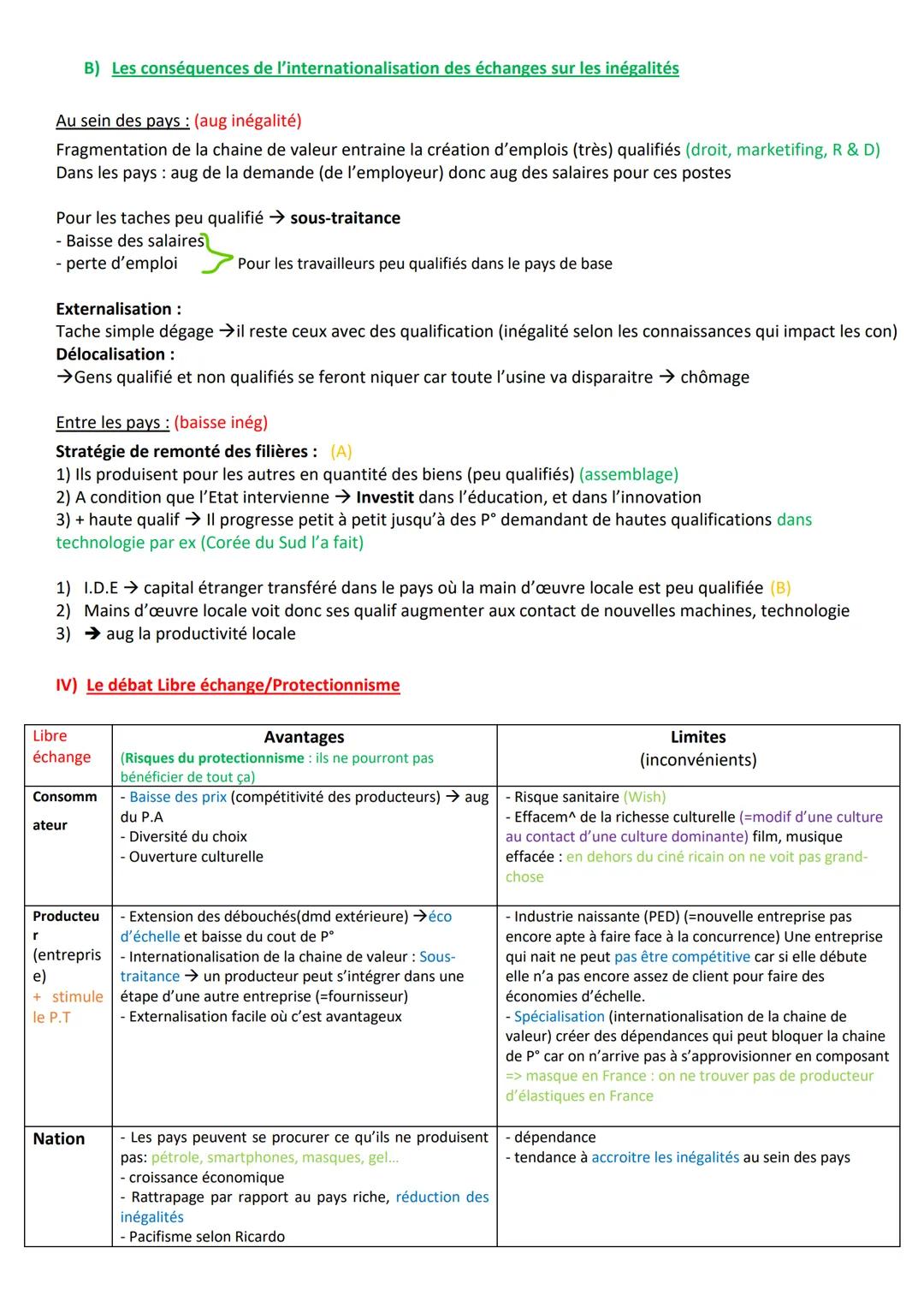 Fiche Chapitre 2
1)
Les fondements du commerce international
Quels sont les fondements du commerce international ?
↳
Logique de spécialisati