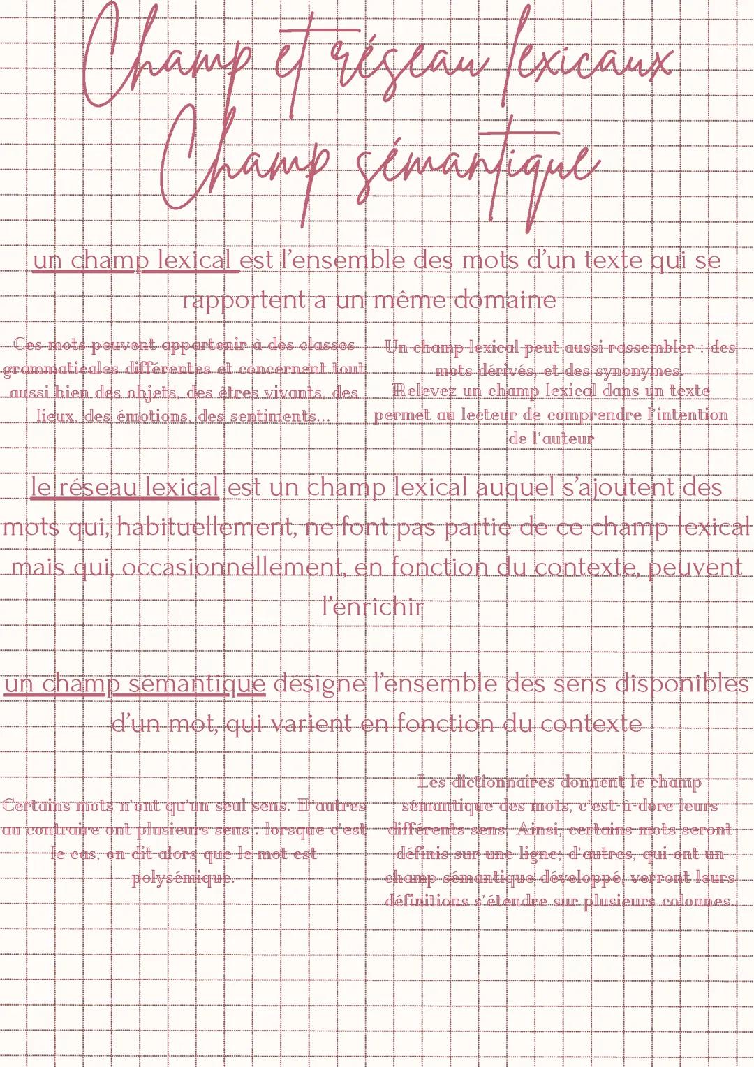 champ et réseau lexicaux, champs sémantique