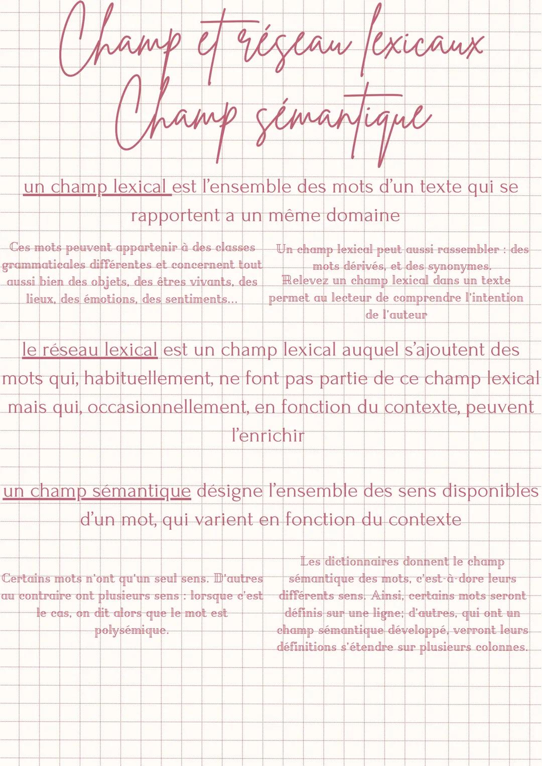 --- OCR Start ---
Champ et réseau lexicaux
Champ semantique
un champ lexical est l'ensemble des mots d'un texte qui se
rapportent a un même