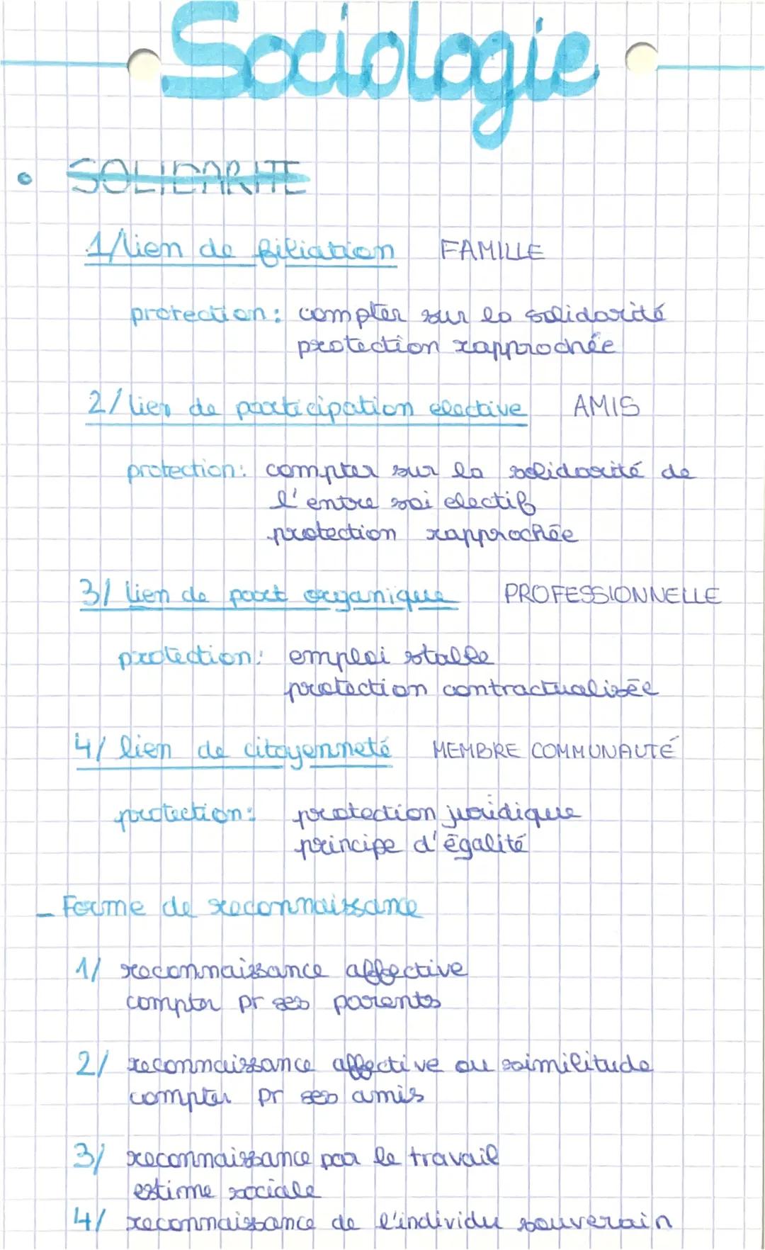 # Sociologie
• SOLIDARITE
1/ lien de filiation FAMILLE
protection: compter sur la solidarité
protection rapprochée
2/lier de participati