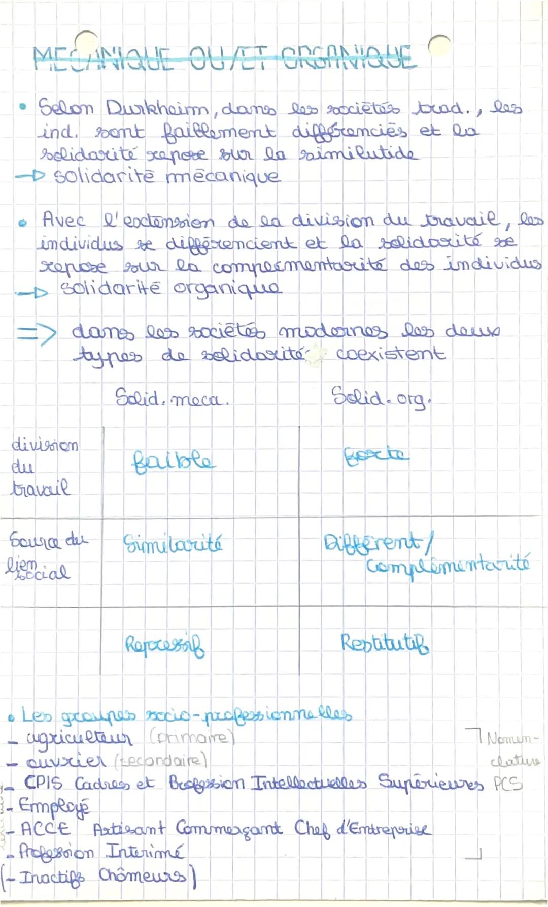 # Sociologie
• SOLIDARITE
1/ lien de filiation FAMILLE
protection: compter sur la solidarité
protection rapprochée
2/lier de participati