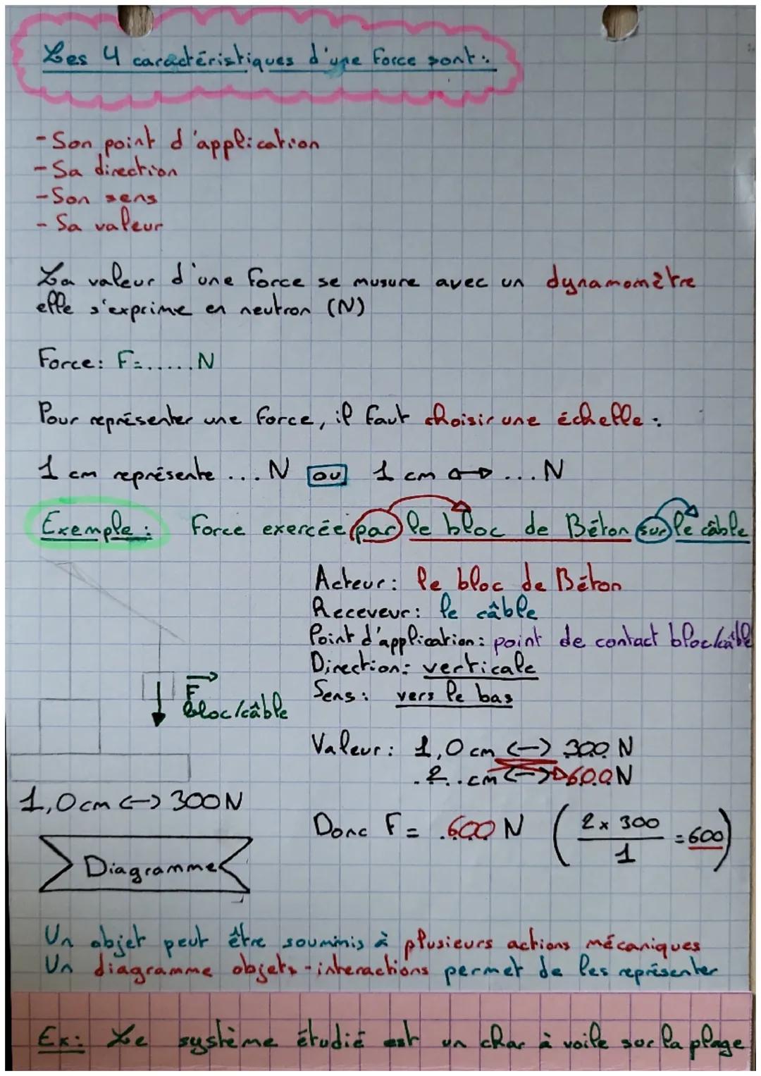 Modéliser
Une action par une force
I-Les actions mécaniques
es<
Definition
Action mécaniques action exercée par un
sur un obj B (receveur).