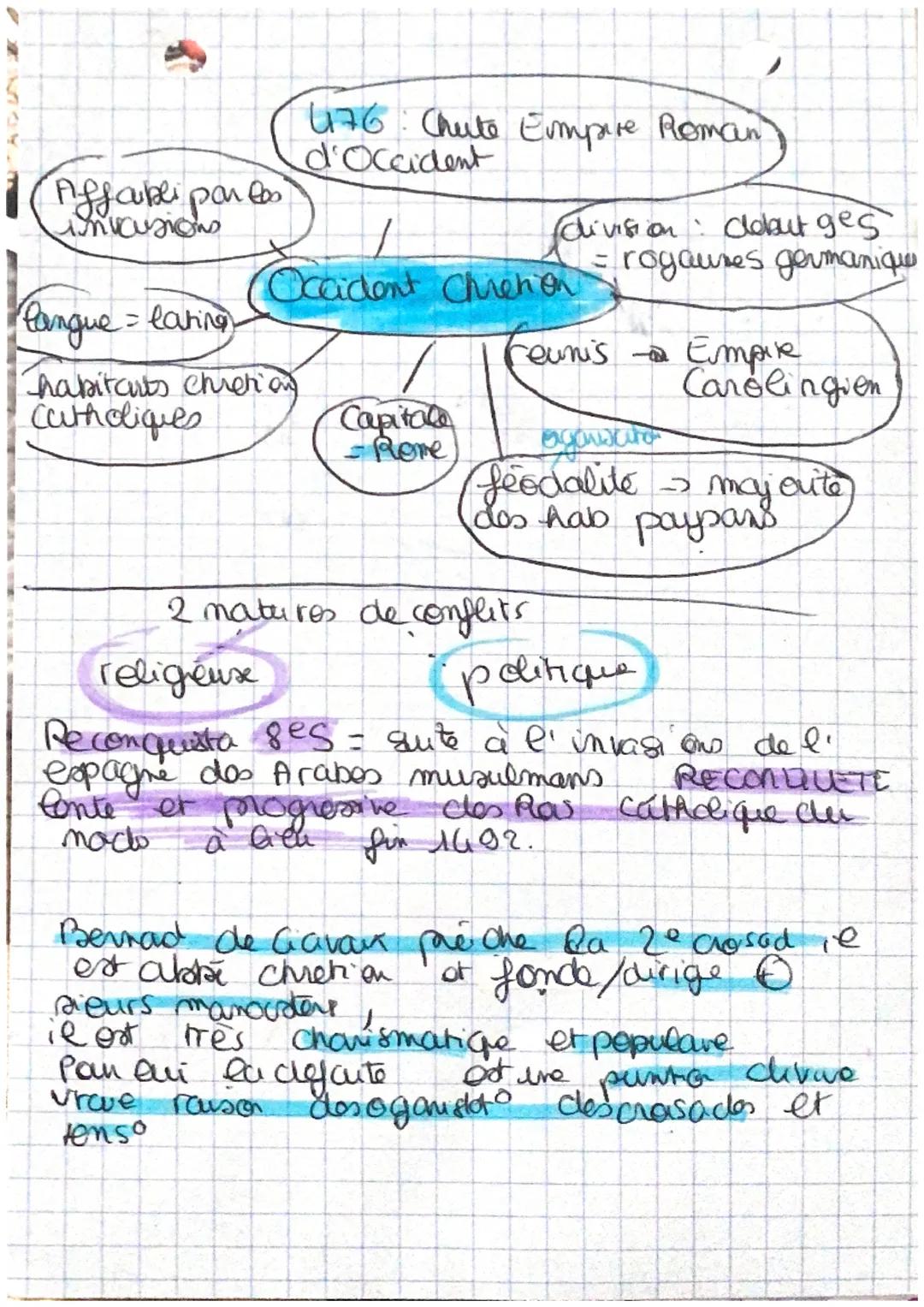 # み
476-1453/puse de constantinople)
Baralieus (Empereur)
representant de Dieux Pavars
par les Turcs
Capitale Constantinope
Empire By Za