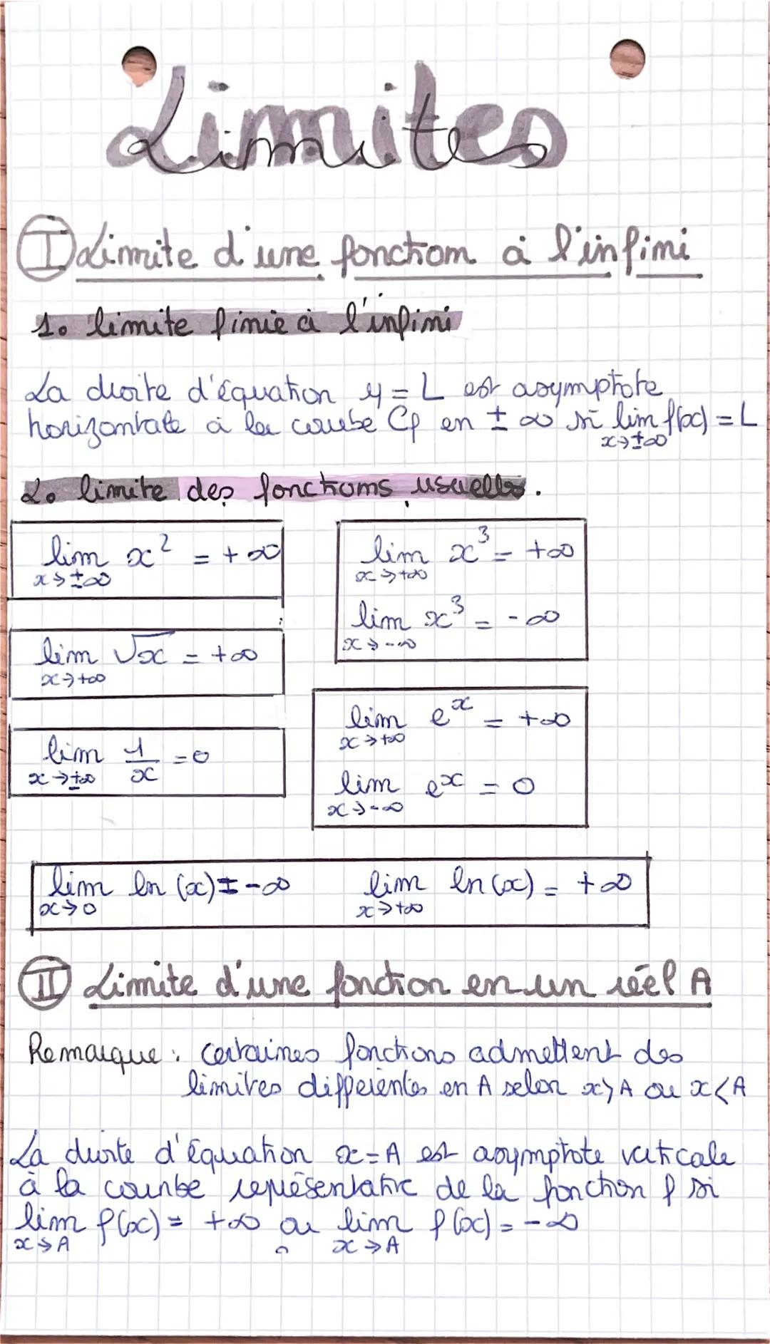 Limites
Daimite d'une fonctiom a l'infimi
to limite finie à l'infini
La droite d'équation 4 = L est asymptote
horizontale à la coube Cp en ±