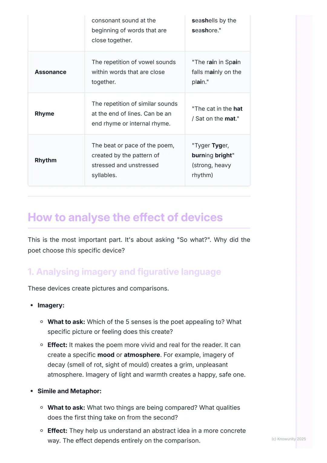 # Analysing Poetic Devices
## Getting started with poetic devices
Poetic devices are basically the tools a poet uses to create meaning and