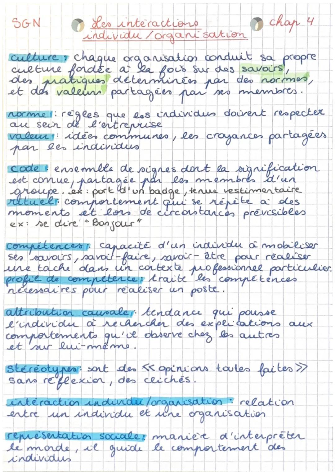 SGN
Les interactions
• chap 4
individu /organisation
culture chaque organisation conduit sa propre
des malordée à la fois sur des savoirs,
p
