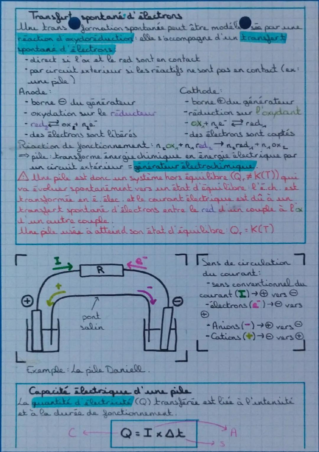# CHAPITRE 5: Physique - Chimie
Spécialité ● Evolution d'un système chimique
que.
## Transformation chimique
Transformation **totale**:
- r