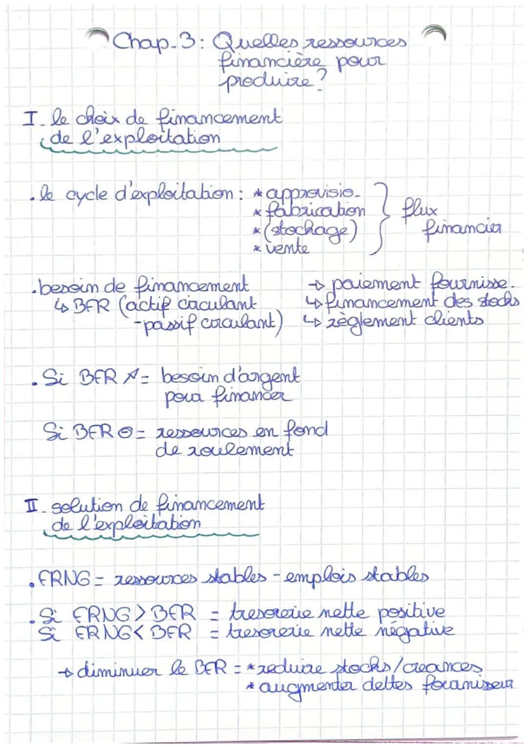 Chap 3: Quelles ressources
financière pour
produire
I le choix de financement
(de l'exploitation
• le cycle d'exploitation:
* approvisio.
*f