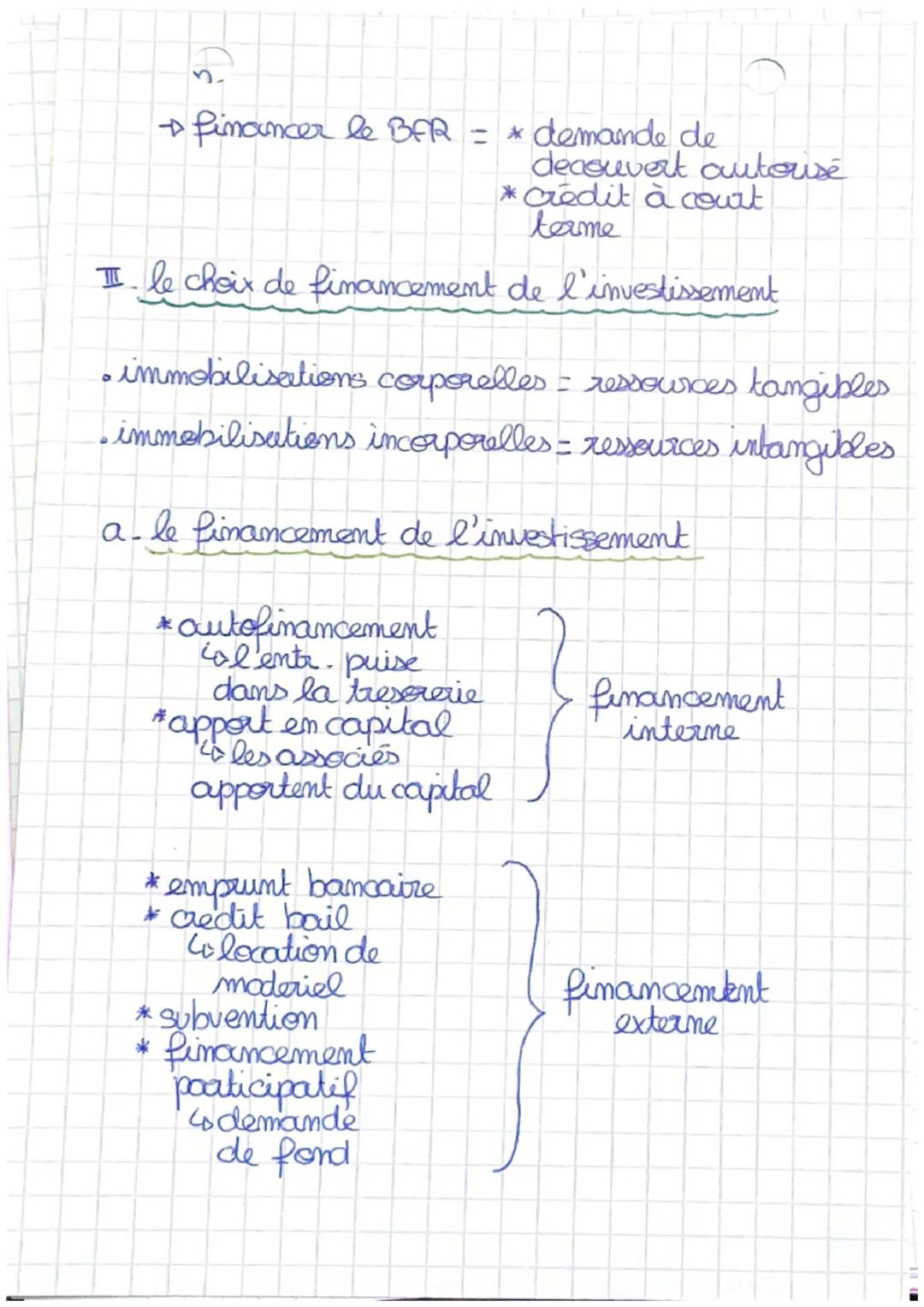 Chap 3: Quelles ressources
financière pour
produire
I le choix de financement
(de l'exploitation
• le cycle d'exploitation:
* approvisio.
*f