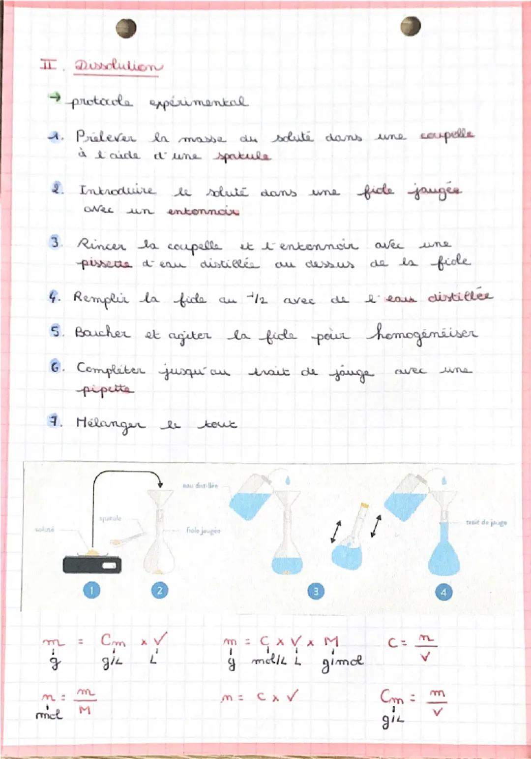 Rappels
I. Dilution
protocole expérimental
a. Prélever ✓ dans la solution avec
-pipette jaugée
une
2. Verser u
volume
dans une
fide jaugée
a