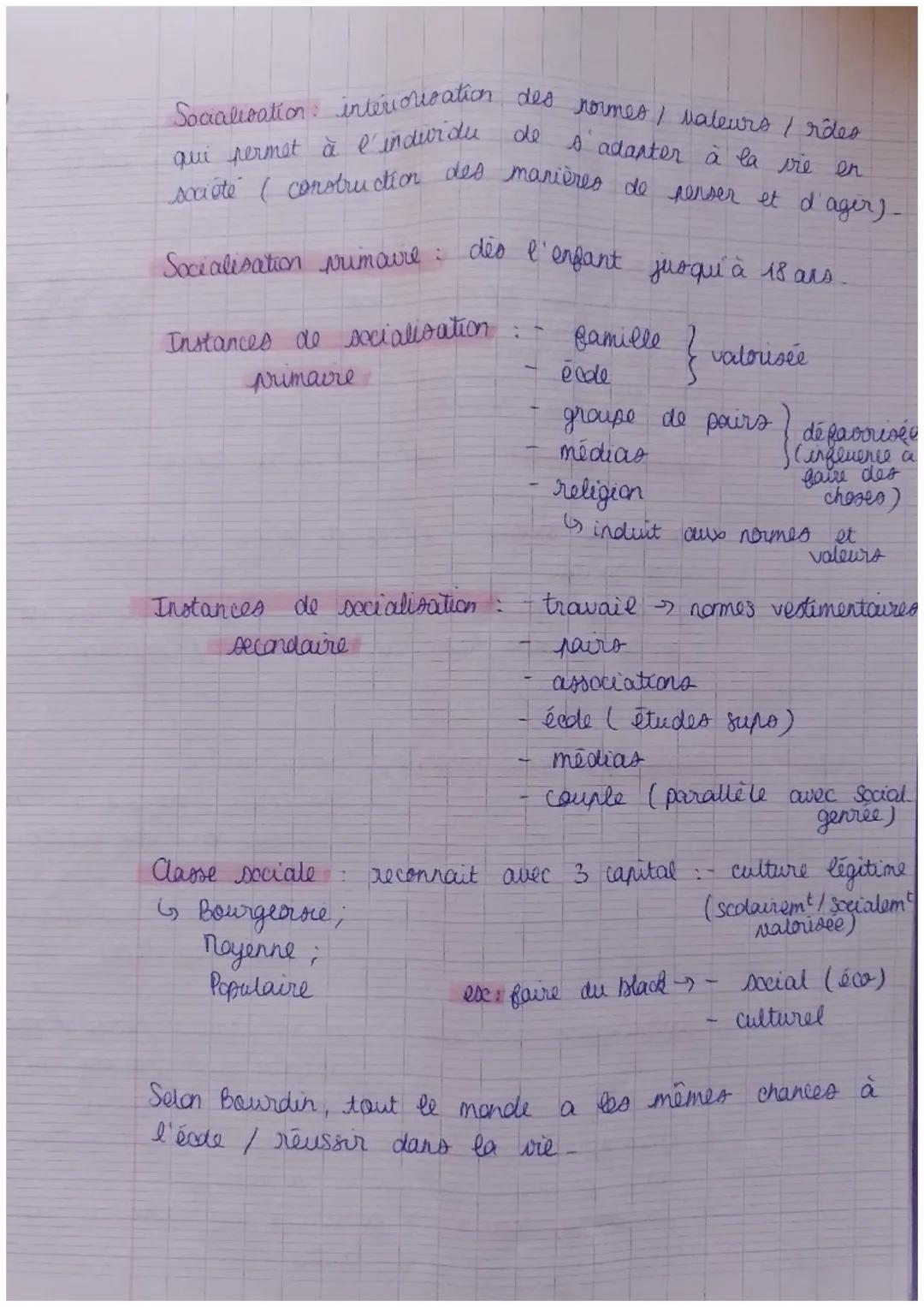 Socialisation interionisation des normes / valeurs / rdes
s'adapter à la vie en
qui permet à l'individu
sociate ( construction des manières