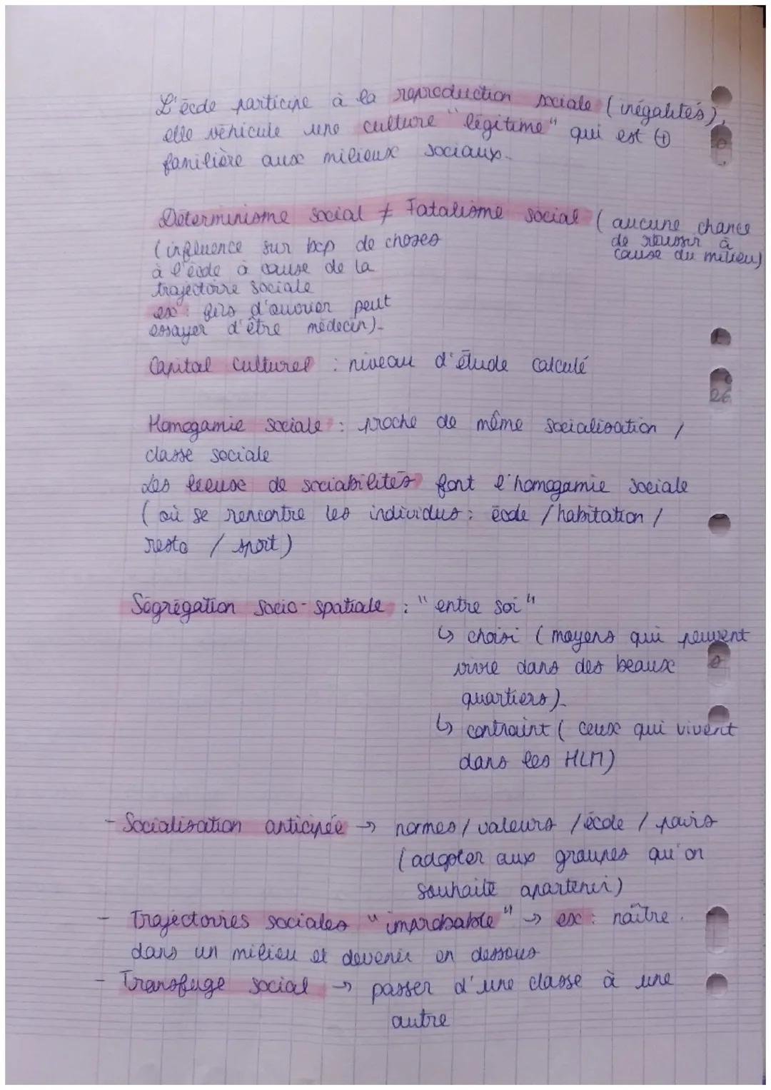 Socialisation interionisation des normes / valeurs / rdes
s'adapter à la vie en
qui permet à l'individu
sociate ( construction des manières