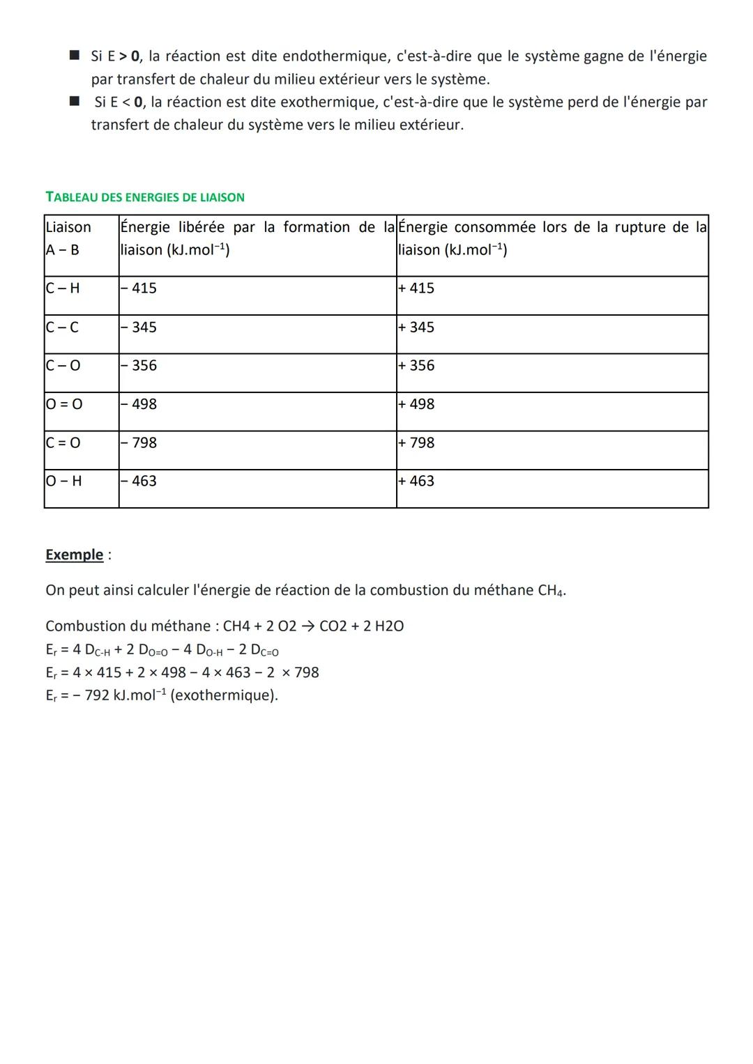 Conversion de l'énergie stockée dans la matière organique
ORIGINE
La variation d'énergie chimique d'un système résulte de deux modifications