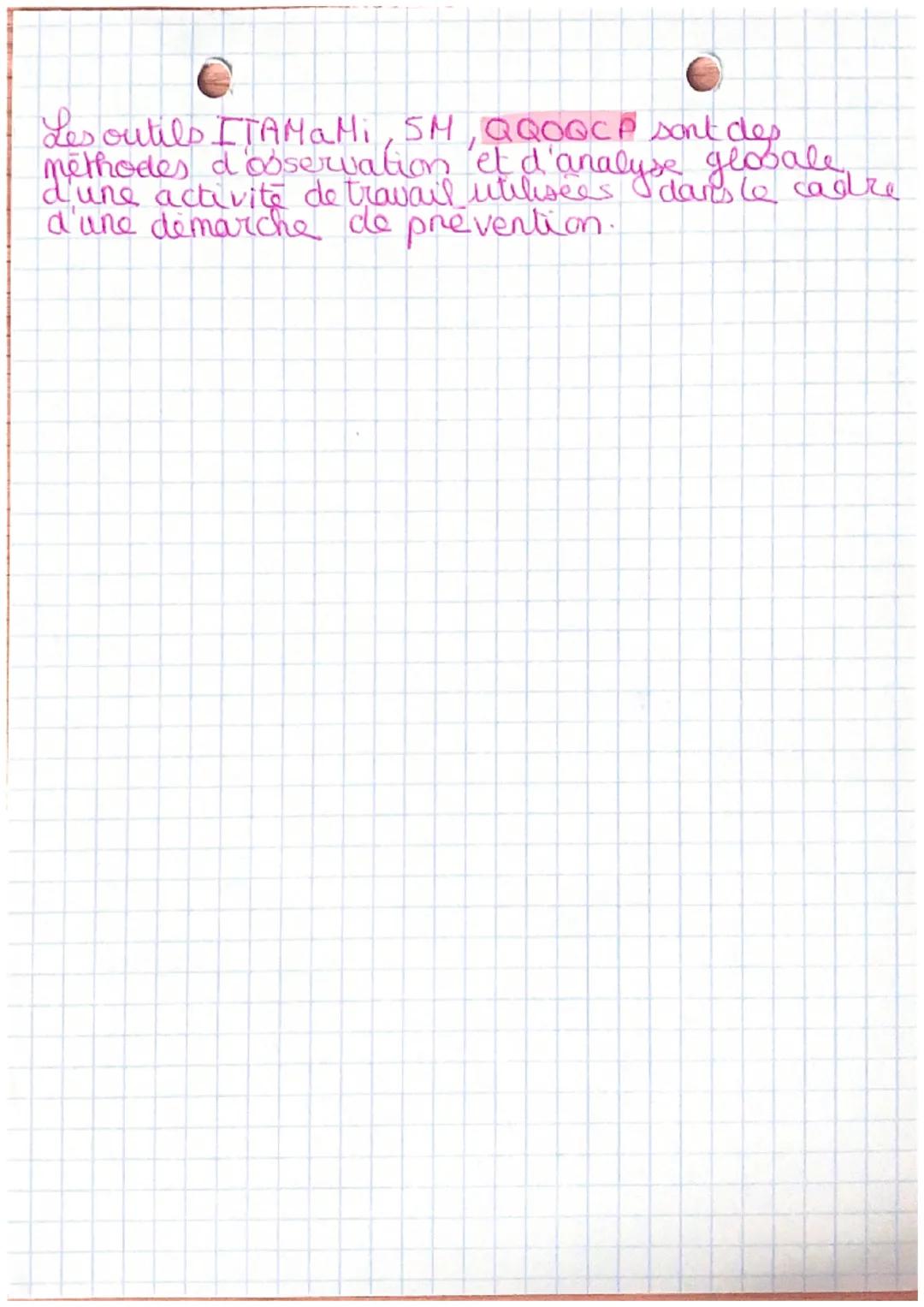 OPSE
Analyse d'un risque professionner:
Diveau 1 ou prevention intrinsèque :
1-ой
Mesure permettant de supprimer ou de reduire
le risque
Niv