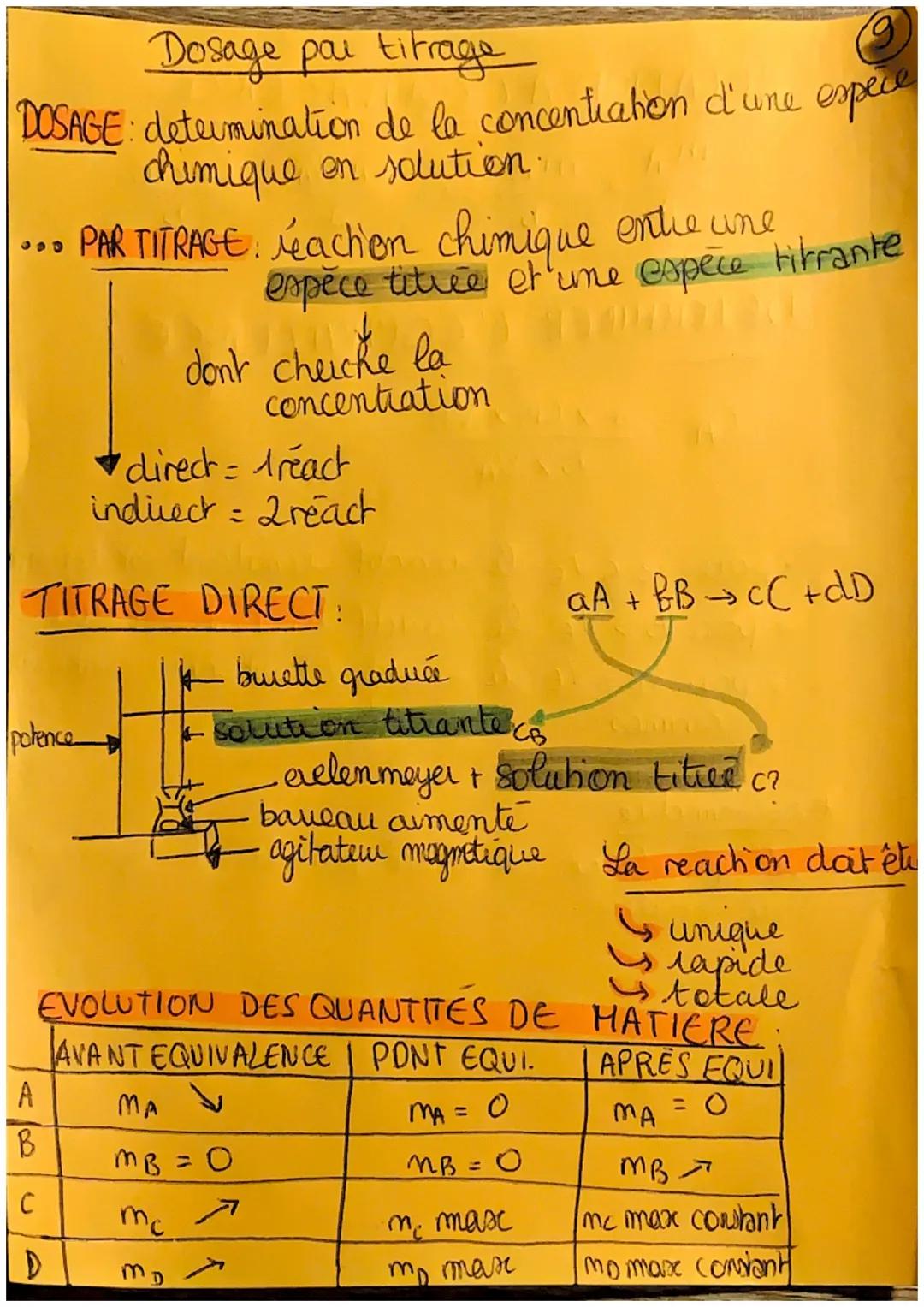 # Dosage pai titrage
DOSAGE: determination de la concentration d'une espece
: determin
chimique on solution
... PAR TITRAGE: réachion chim