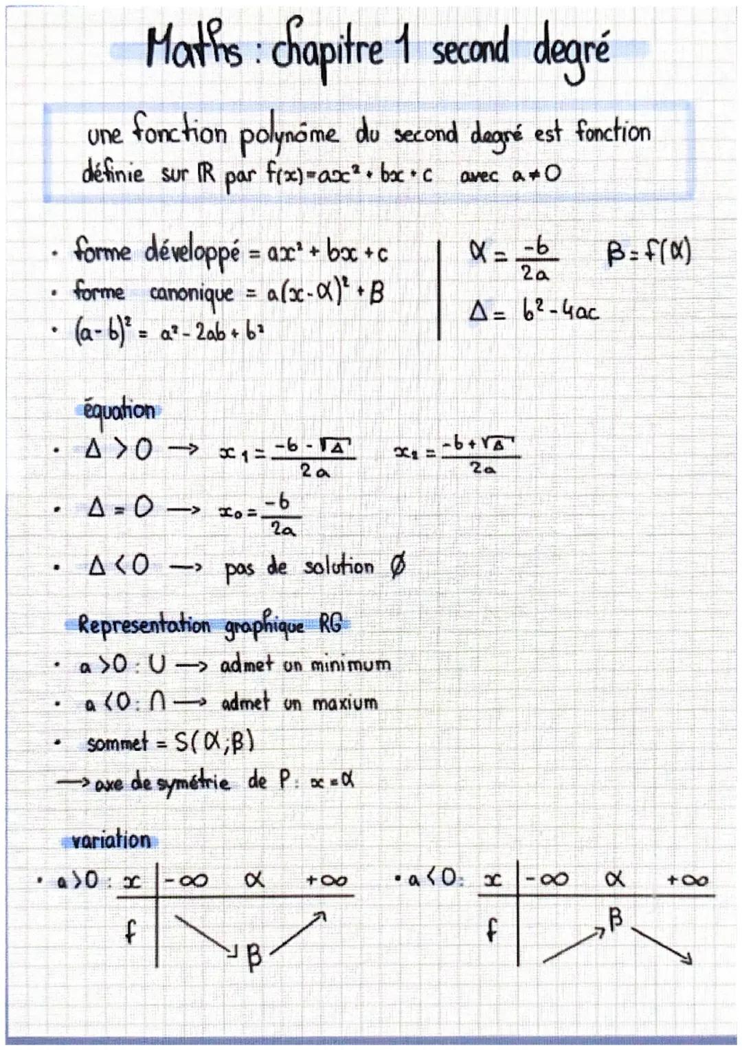 Fonction polynôme du second degré