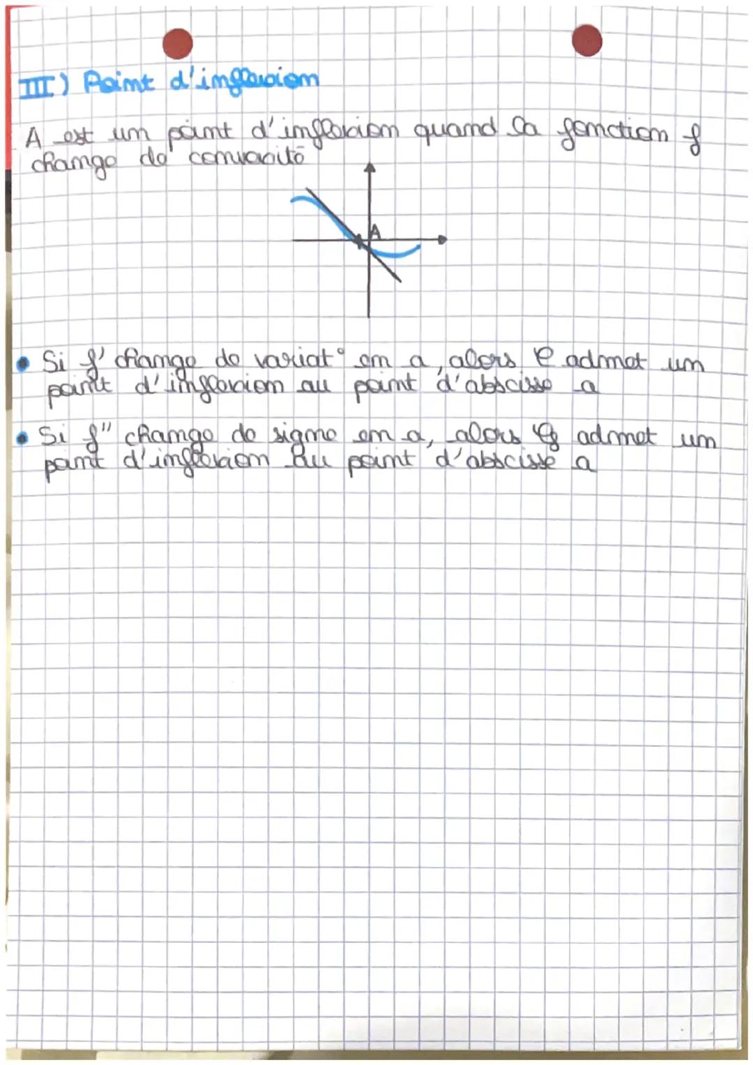 a
t
I) Proprictos de la composité d'une fet
imter volle
I est convoco sur I ssi & est au-dessus de toutes ses
tangantes
A) Comicroite et dér