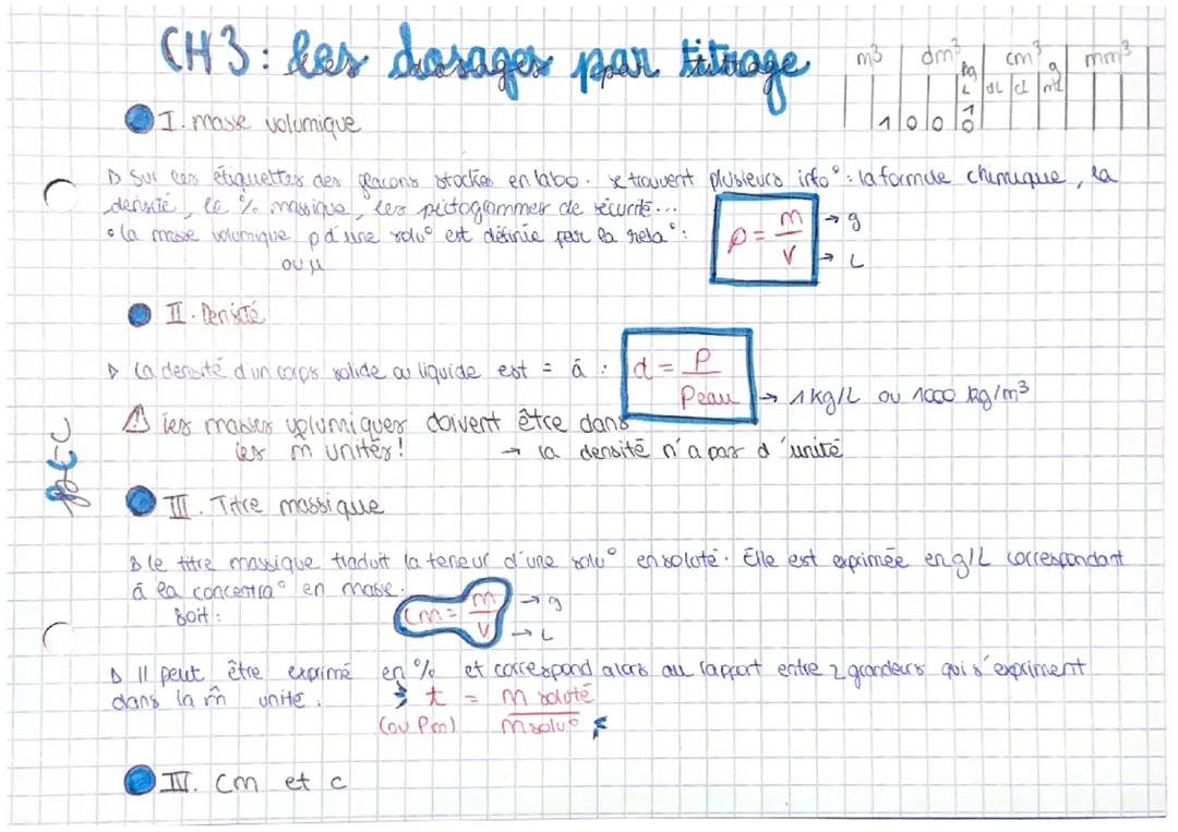 Les dosages par titrage