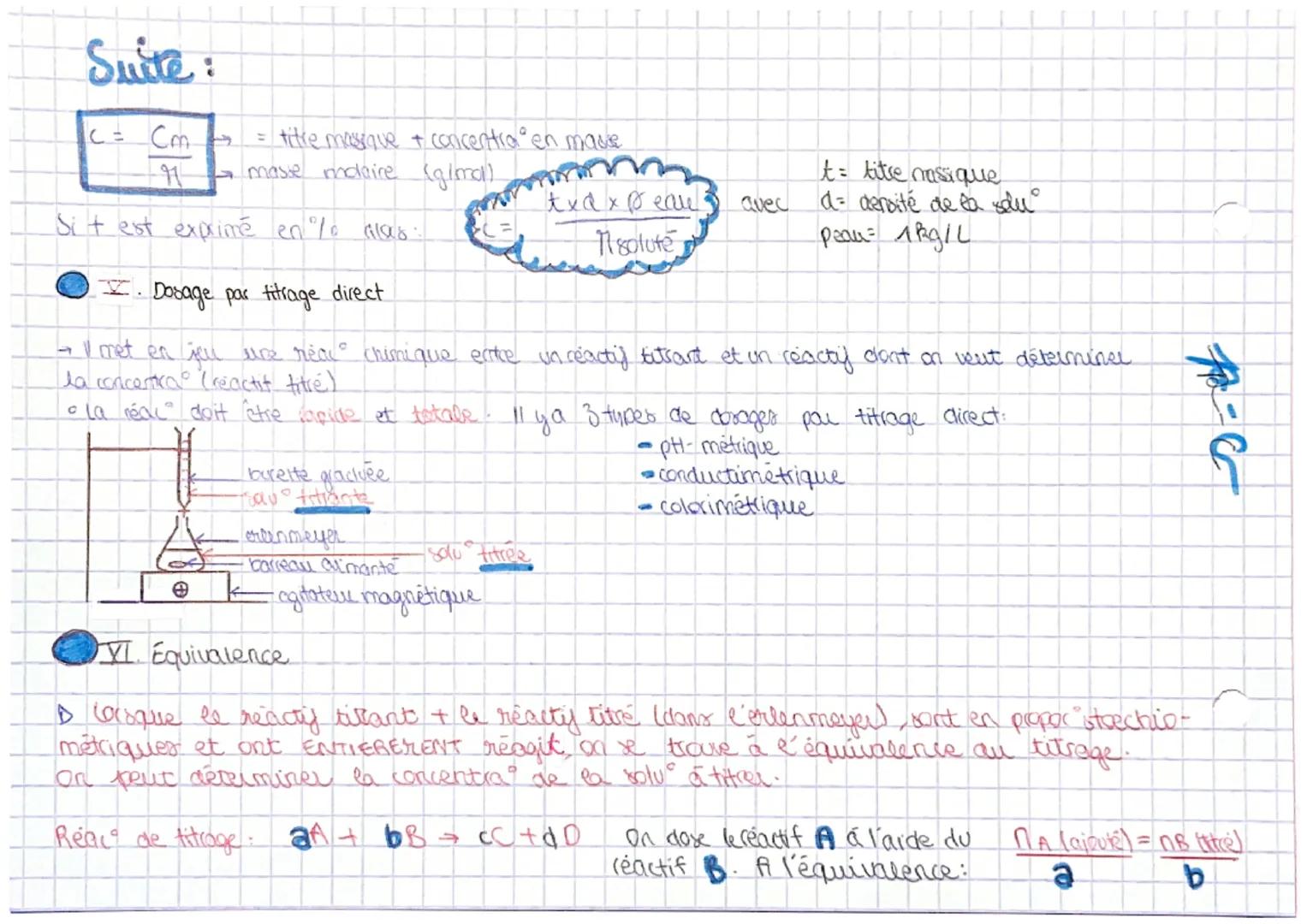 # CH3: les dosages par tétrage
I. mase volumique
| m³ | dm³ | cm³ | mm³ |
|---|---|---|---|
| 1 | 0 | 0 | 0 |
▷ Sur les étiquettes des Ra