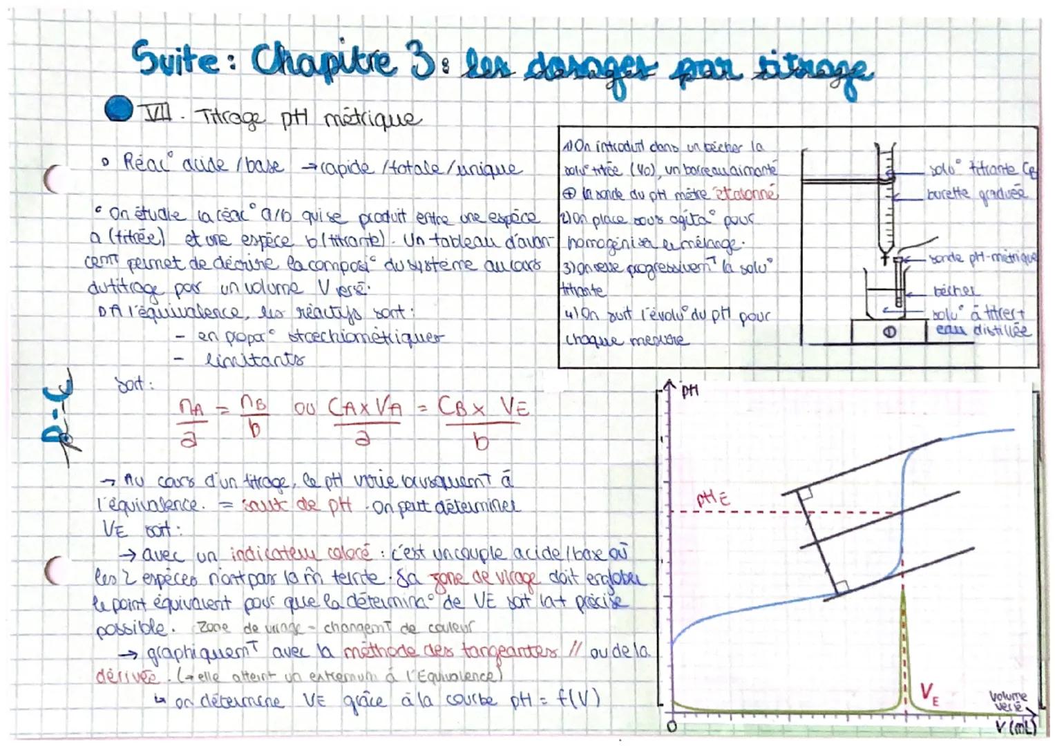 # CH3: les dosages par tétrage
I. mase volumique
| m³ | dm³ | cm³ | mm³ |
|---|---|---|---|
| 1 | 0 | 0 | 0 |
▷ Sur les étiquettes des Ra