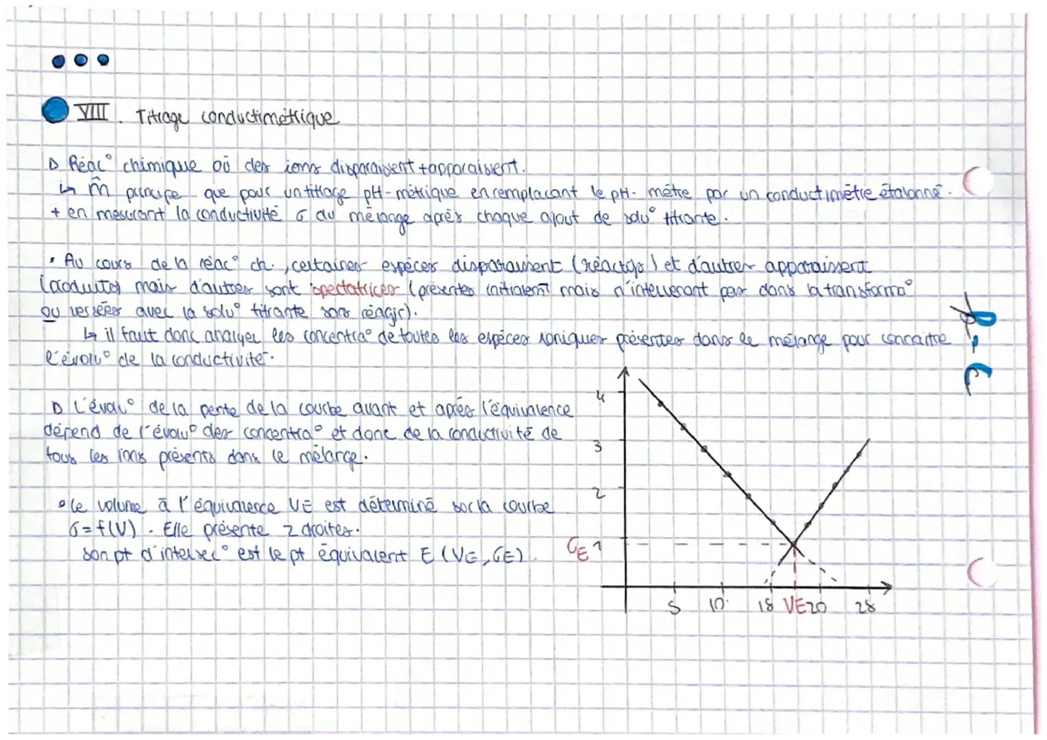 # CH3: les dosages par tétrage
I. mase volumique
| m³ | dm³ | cm³ | mm³ |
|---|---|---|---|
| 1 | 0 | 0 | 0 |
▷ Sur les étiquettes des Ra