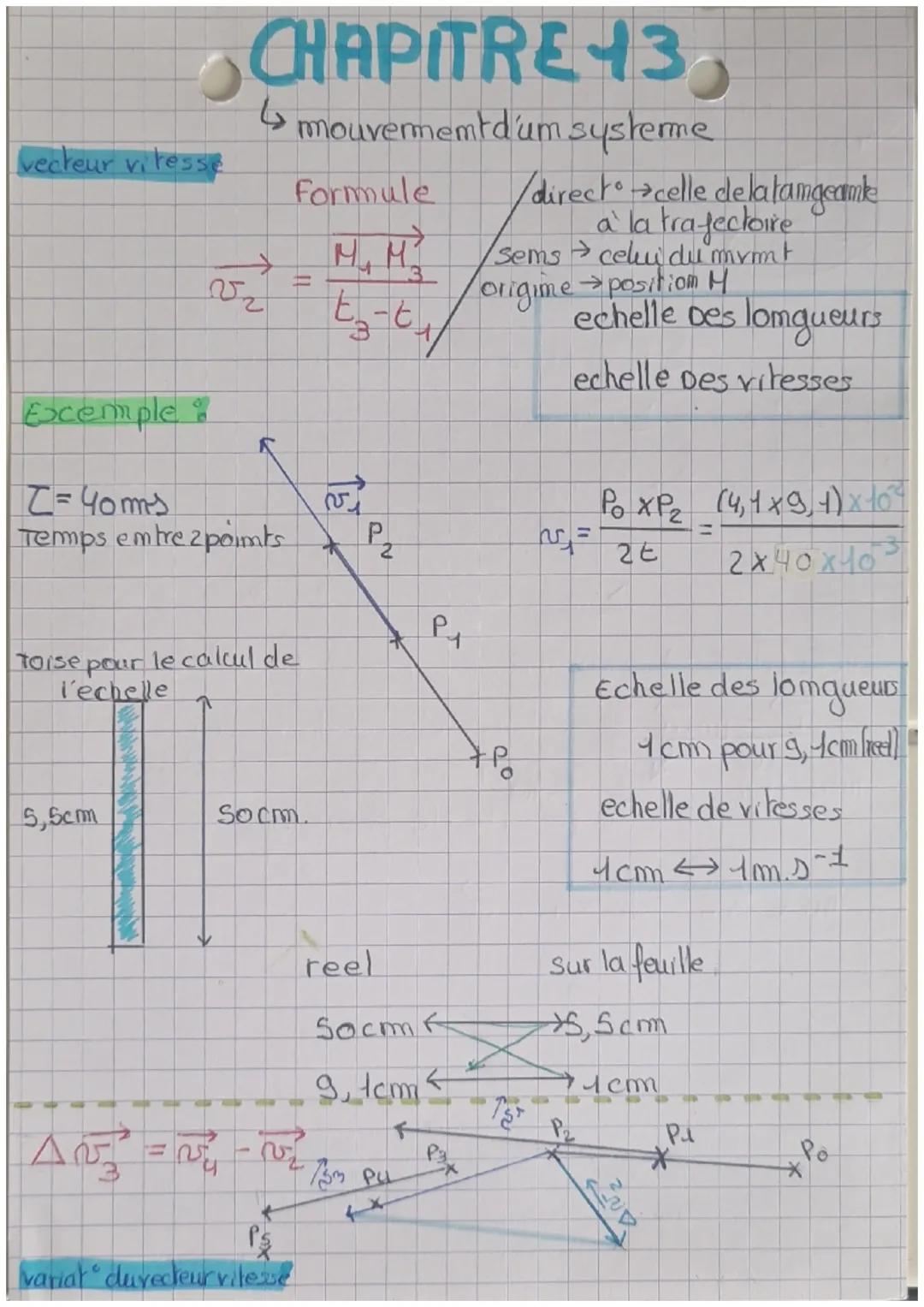 vecteur vitesse
Excemple
5,5cm
T=40m²s
Temps embre 2 points
T
+
toise pour le calcul de
l'échelle
A&T
3
CHAPITRE 13,
mouvememtdum systeme
JP