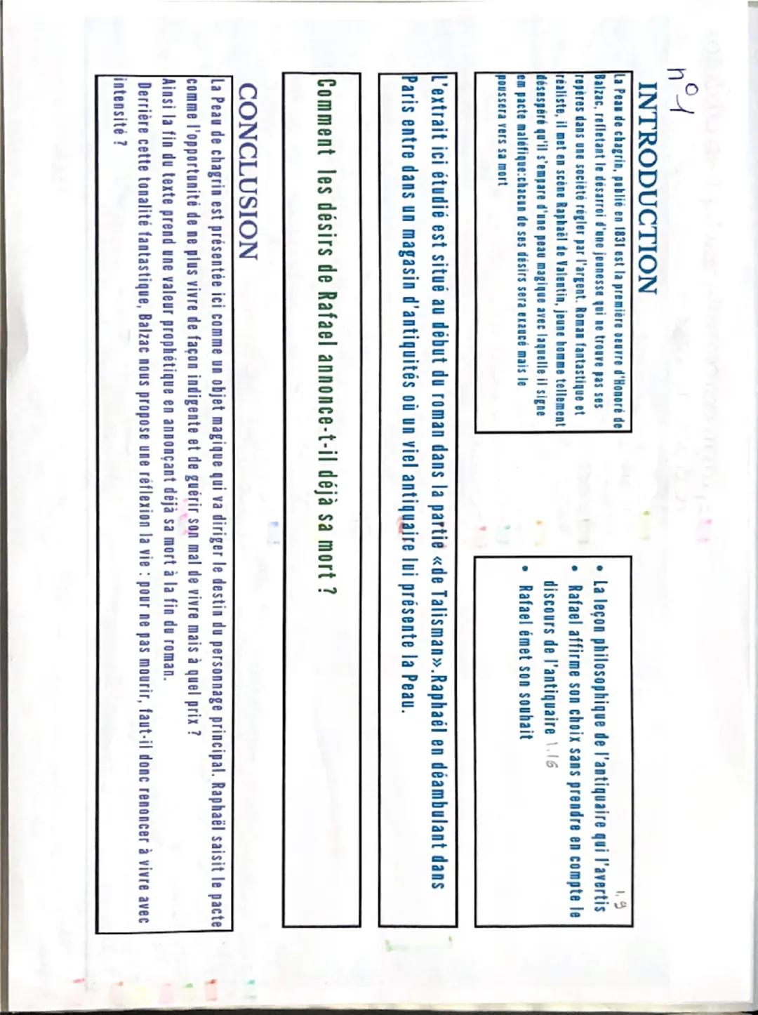 n°1
INTRODUCTION
La Peau de chagrin, publié en 1831 est la première oeuvre d'Honoré de
Balzac, refletant le désarroi d'une jeunesse qui ne