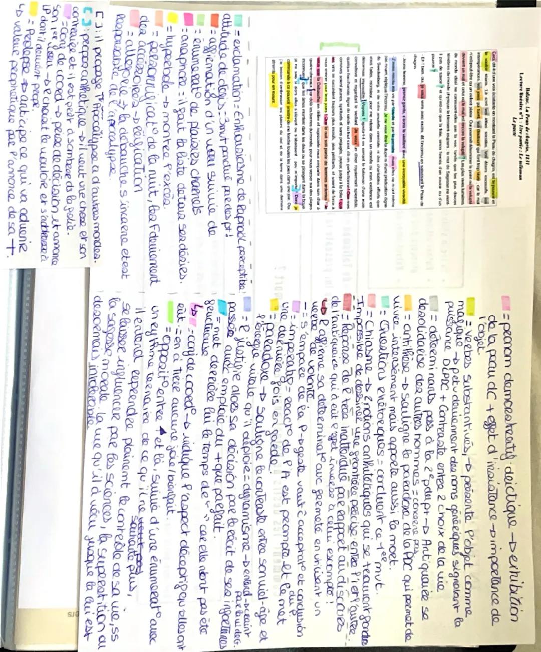 n°1
INTRODUCTION
La Peau de chagrin, publié en 1831 est la première oeuvre d'Honoré de
Balzac, refletant le désarroi d'une jeunesse qui ne