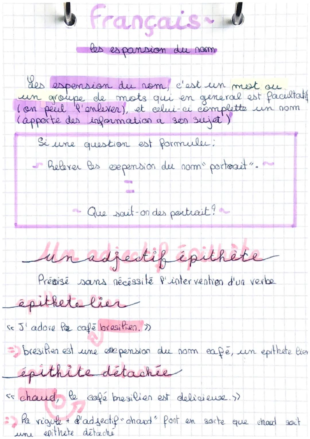 français I
les espansion du norm
Les
espension du rom, c'est un most ou
un groupe de mots qui en general est facultatif
(on peut l'enlever),