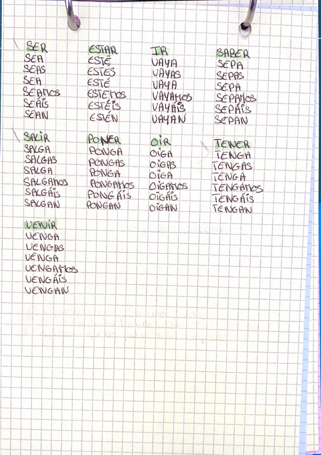 Subjonctif
ESPAGNOL
18 6 8 8 8 8 8 8 8 8 888
Terminaisons
AR
IR
ER
e
a
a
es
as
as
emos
a
a
عنق
amos
amos
en
عنه
ais
ais
an
an
A DIPHTONG