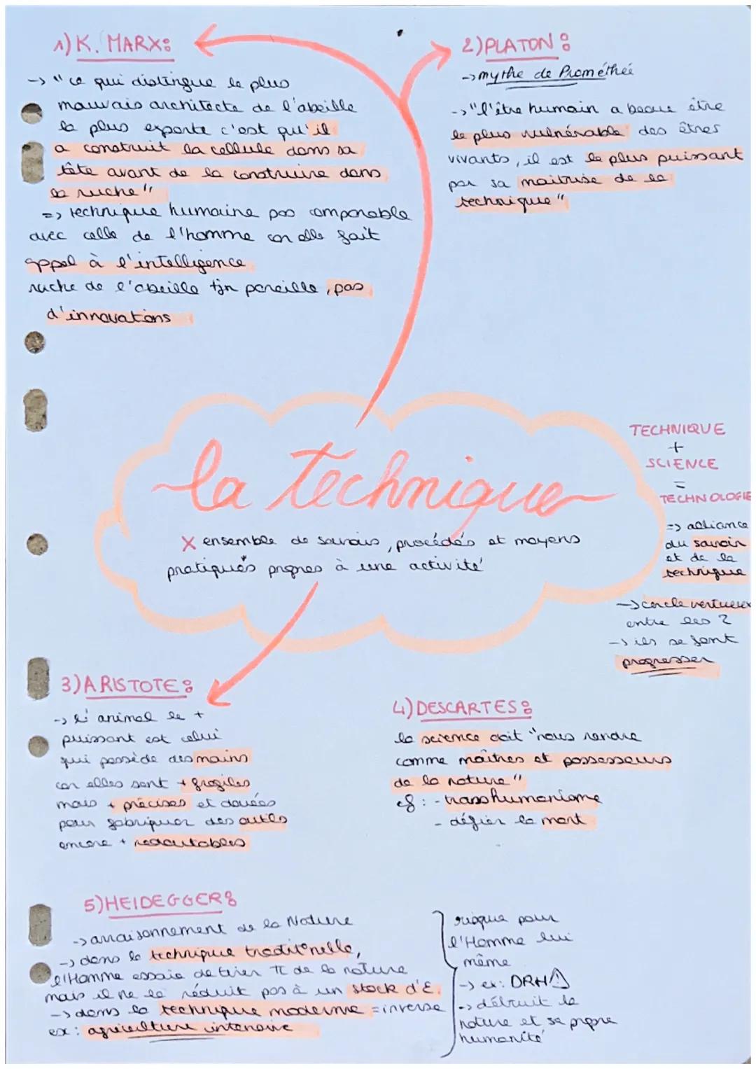 A) K. MARX:
→"ce qui distingue le plus
mowais architecte de l'abeille
la plus exporte c'est qu'il
a construit la cellule dans sa
tête avant