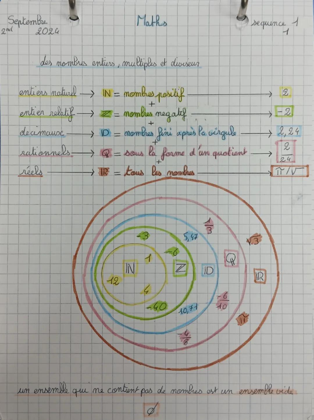 Septembe
2nd
2024
Maths
des nombres entiers, multiples et diviseur
entiers naturel
IN = nombres positif
entier relatif → z = nombres negatif