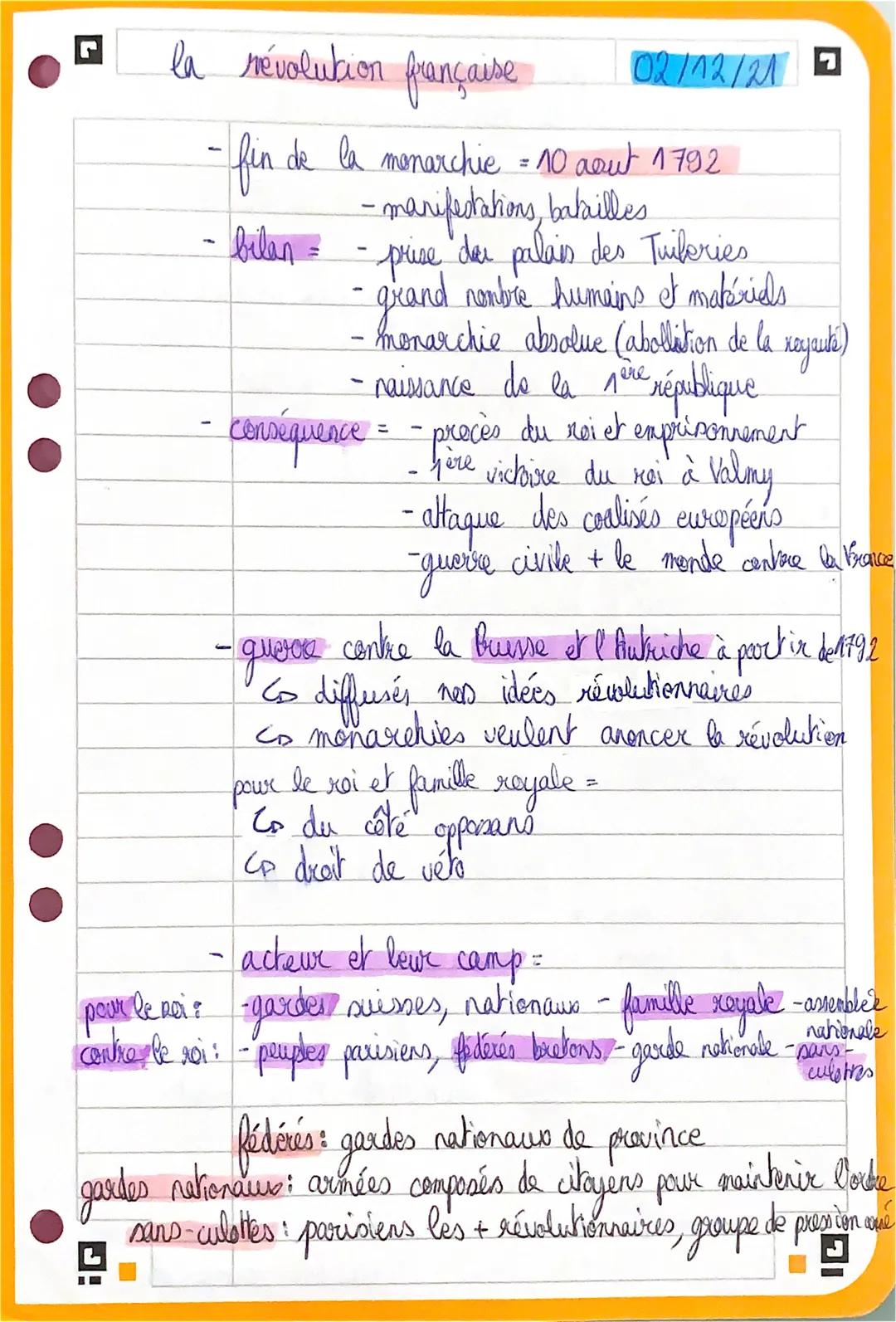 histoire - la révolution française (la chute de l’empire avec bilans et conséquences)