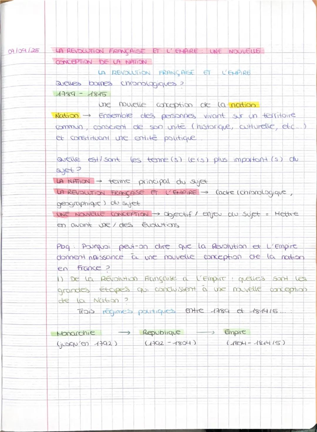 07/09/25
LA REVOLUTION FRANÇAISE ET L'EMPIRE UNE NOUVELLE
CONCEPTION DE LA NATION
LA REVOLUTION FRANÇAISE ET L'EMPIRE
Quelles bornes chro