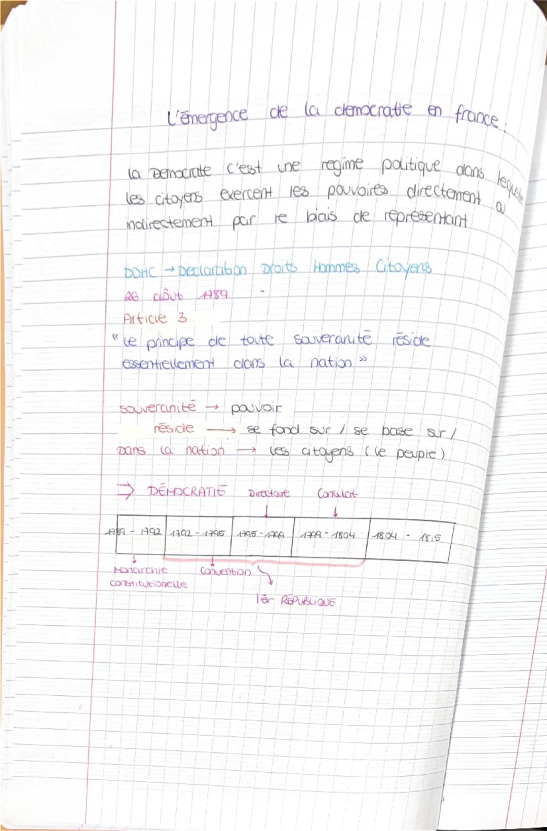 07/09/25
LA REVOLUTION FRANÇAISE ET L'EMPIRE UNE NOUVELLE
CONCEPTION DE LA NATION
LA REVOLUTION FRANÇAISE ET L'EMPIRE
Quelles bornes chro