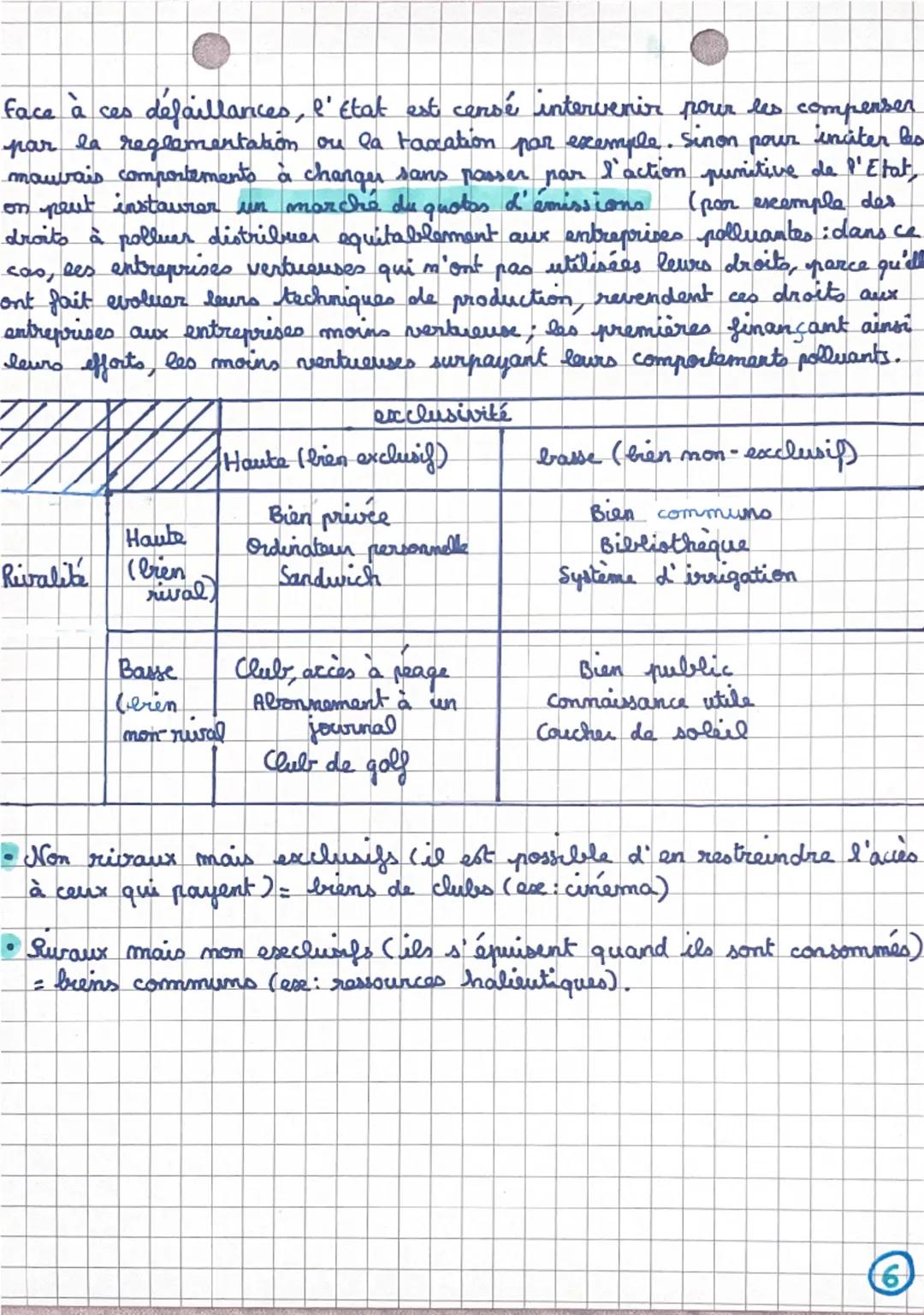 # Chap 1: Le Marché - S.E.S
**PARTIE 1 : Comment un marché concurrentiel fonctionne-t-il ?**
A - Qu'est-ce qu'un marché ?
Le marché est un
