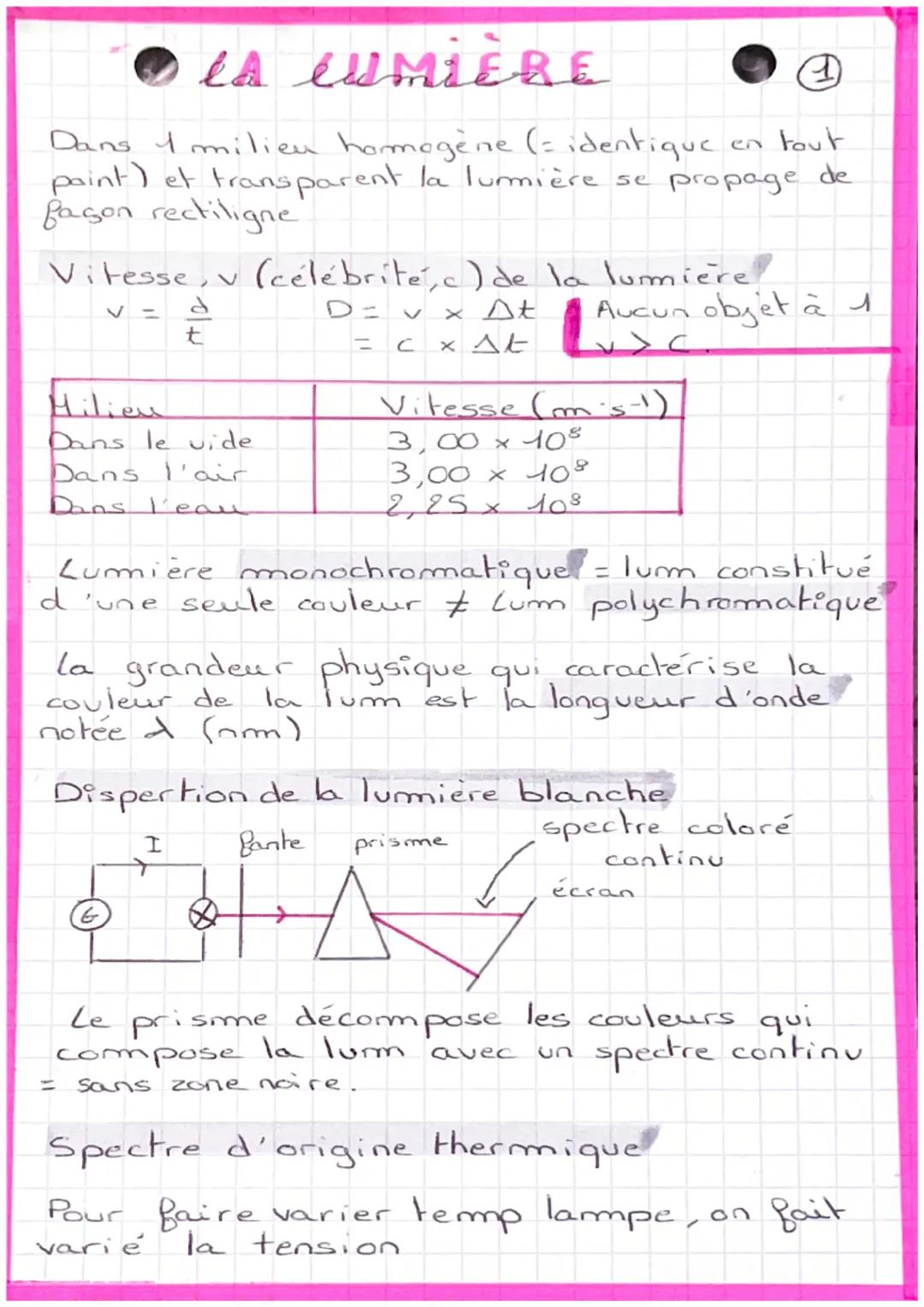 # LA LUMIÈRE
Dans I milieu homogène (= identique en tout
paint) et transparent la lumière se propage de
façon rectiligne
Vitesse, v (céléb