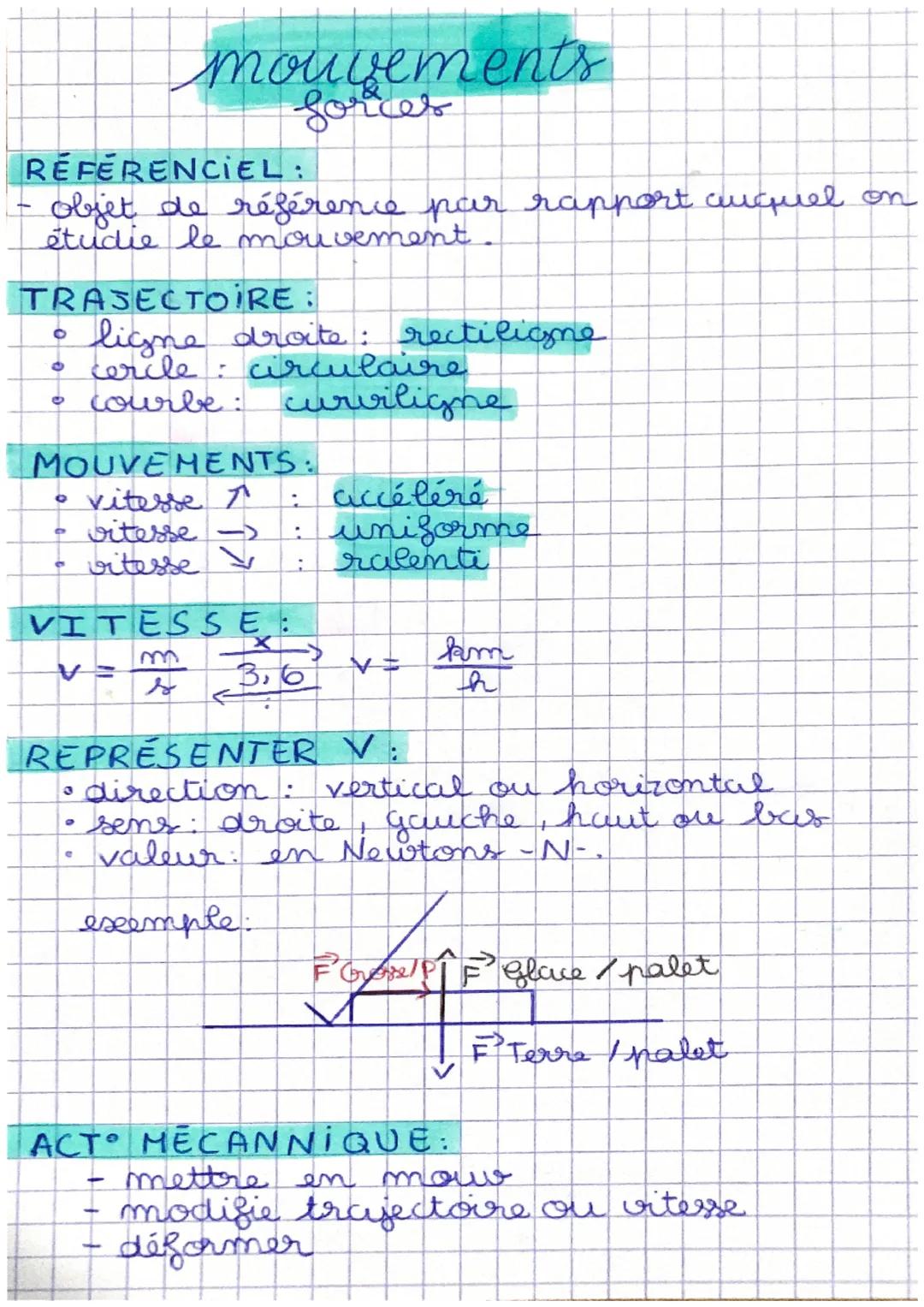 mouvements
fores
RÉFÉRENCIEL:
- objet de référence par rapport cuiquel on
étudie le mouvement.
TRAJECTOIRE:
* ligne droite: rectiligne
* c