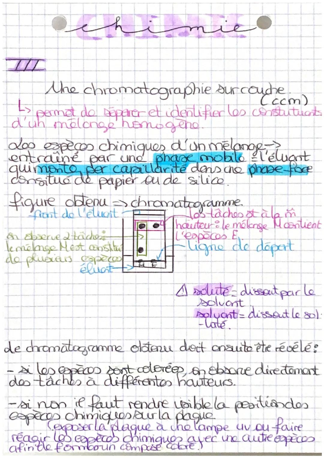 chinie
the chromatographie sur couche
(ccm)
L
permet do séparer et identifier les constituents
d'un mélange homogene.
200 espèces chimiques