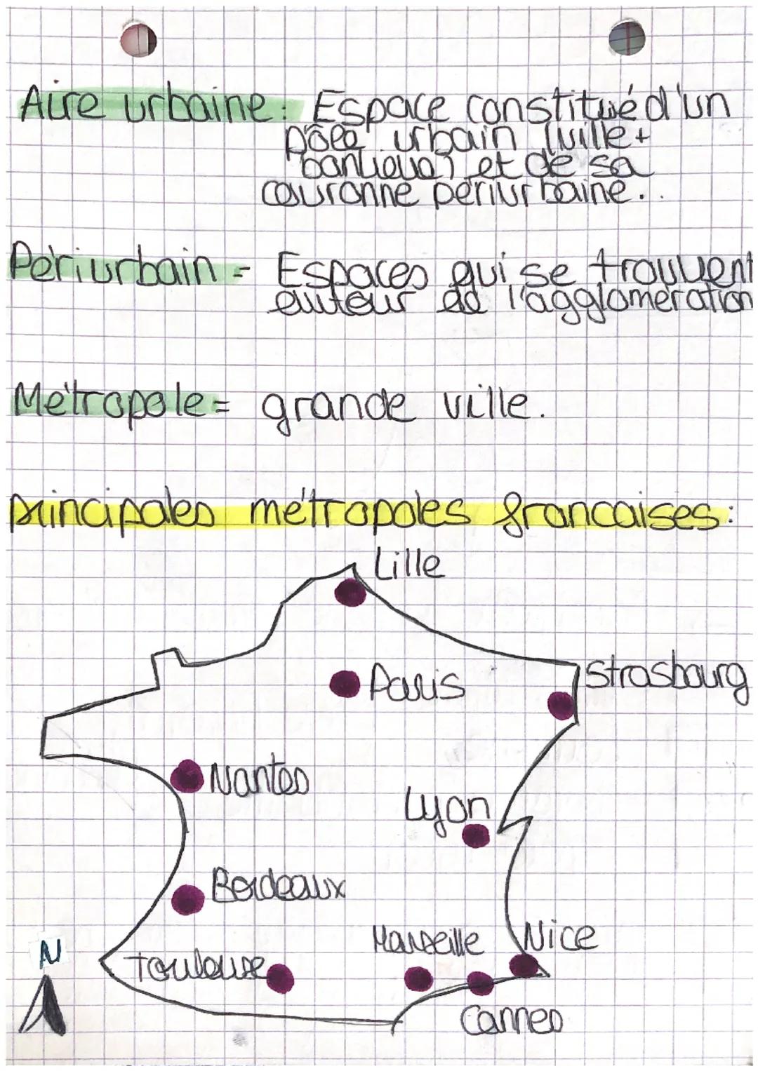 ## GEOGRAPHIE
aire urbaine.
Shema:
$
\rightarrow = Principaux ares de communications
$
$
\square = Villes centre \}
Pôle Urbain \}
\squa
