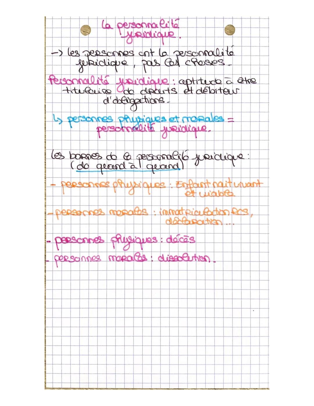 Droit civil: Tersonnes.
- la summa divisio
distinction
2 types do person
-
personnes:
personnes / choses.
-> les personnes physiques: indivi
