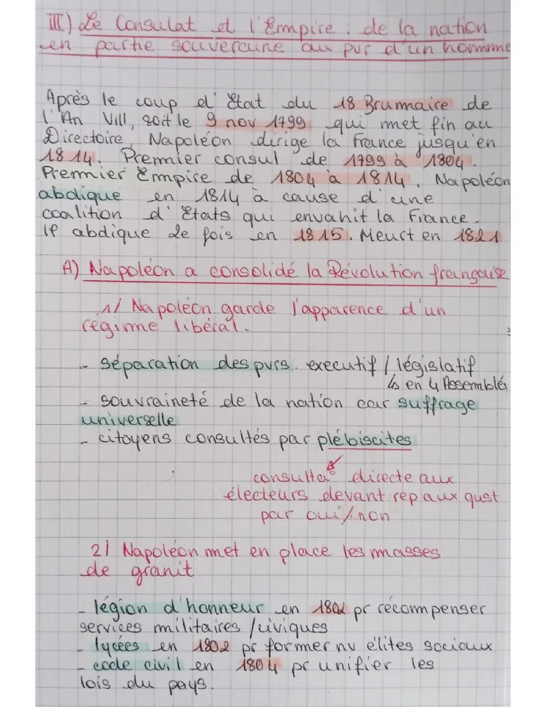 Le Consulat et l'empire par Napoléon Bonaparte /// 1799-1848