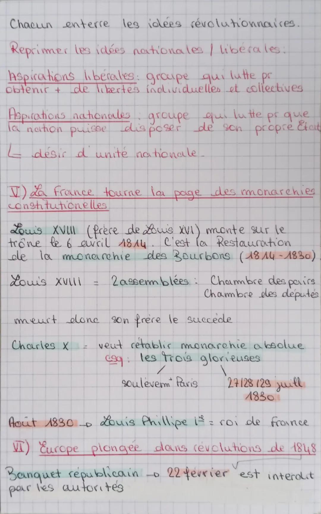 III) Le Consulat et l'Empire de la nation.
partie souveraine au pur d'un homme
en
Après le coup d'Etat du 18 Brumaire de
l'An Vill, soit le