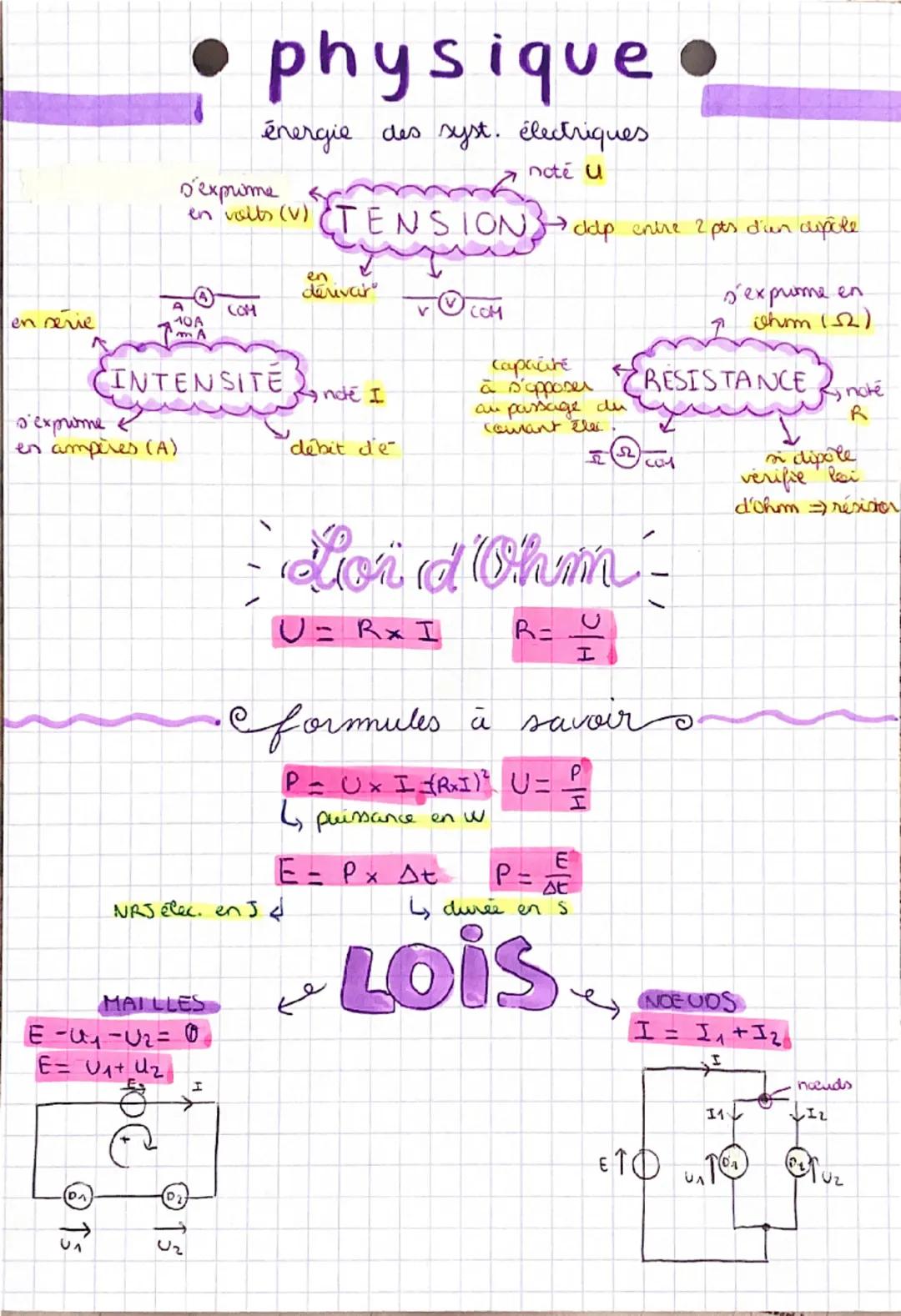 --- OCR Start ---
suite
A l'aide de la loi des mailles de la lei d'ohurm, on peut
modéliser un generateur reil de tension.
$U=E-(R\times I)$