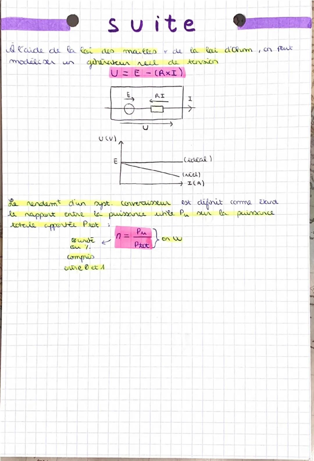 --- OCR Start ---
suite
A l'aide de la loi des mailles de la lei d'ohurm, on peut
modéliser un generateur reil de tension.
$U=E-(R\times I)$
