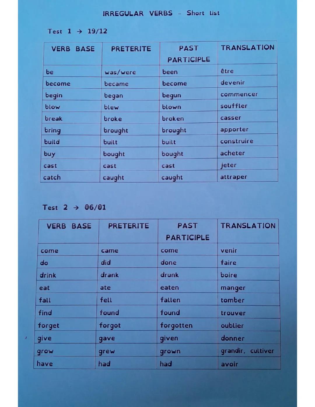 Les verbe irrégulier en anglais