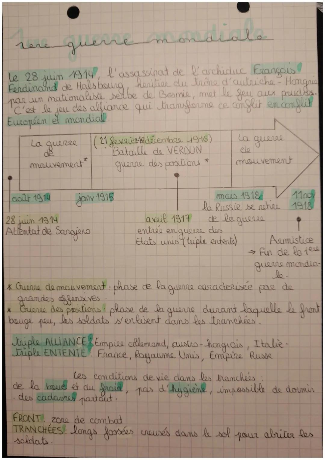 # vere
guerre mondiale
Le 28 juin 1914, l'assassinat de l'archiduc François
Ferdinand de Halsbourg, heritier du trône d'autriche - Hongrie