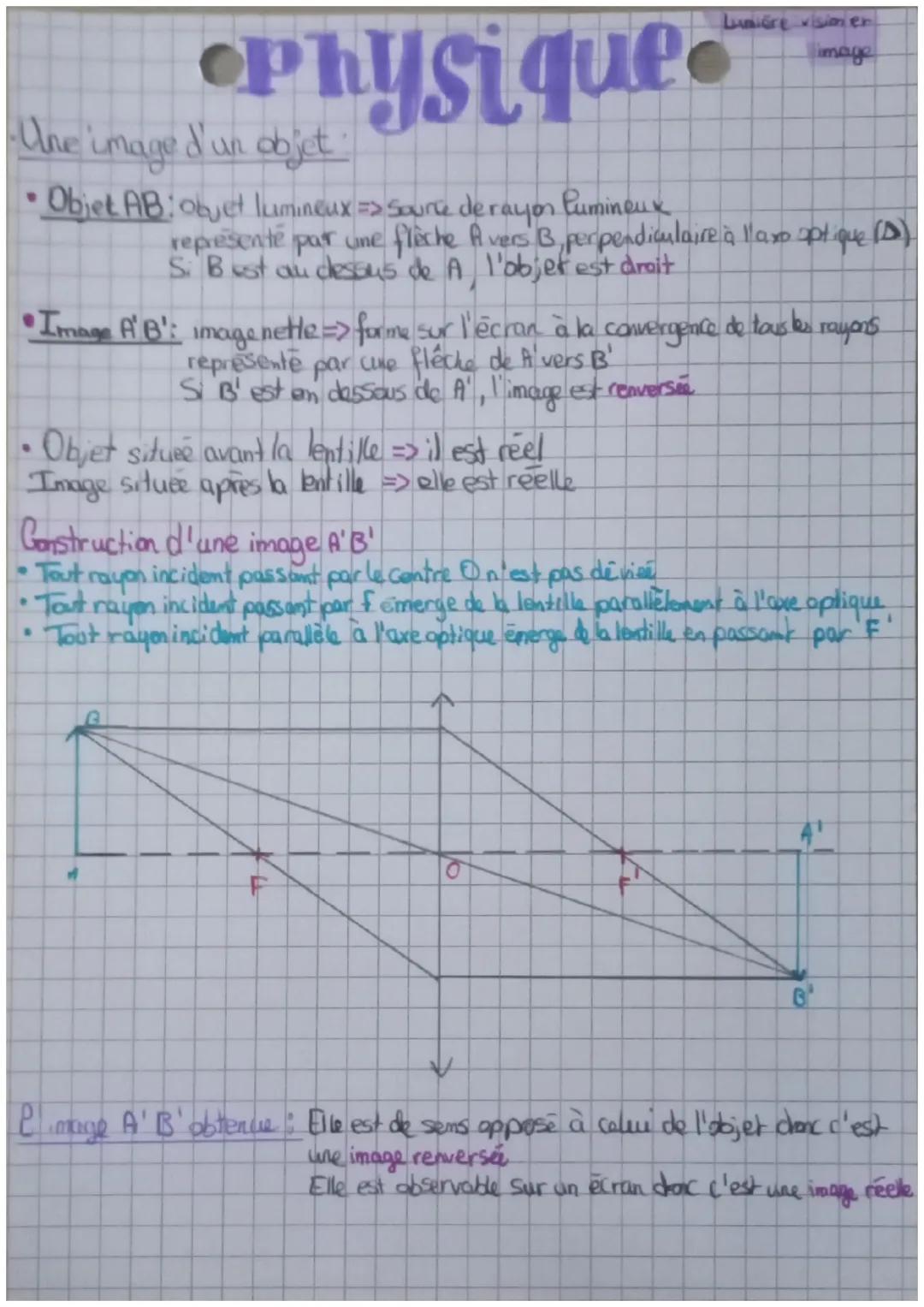# Physique
Lumieng visionet
mage
* Une lentille =>millieu transparent délimité par deux
Surfarces dont au moins une n'est pas plane
* La